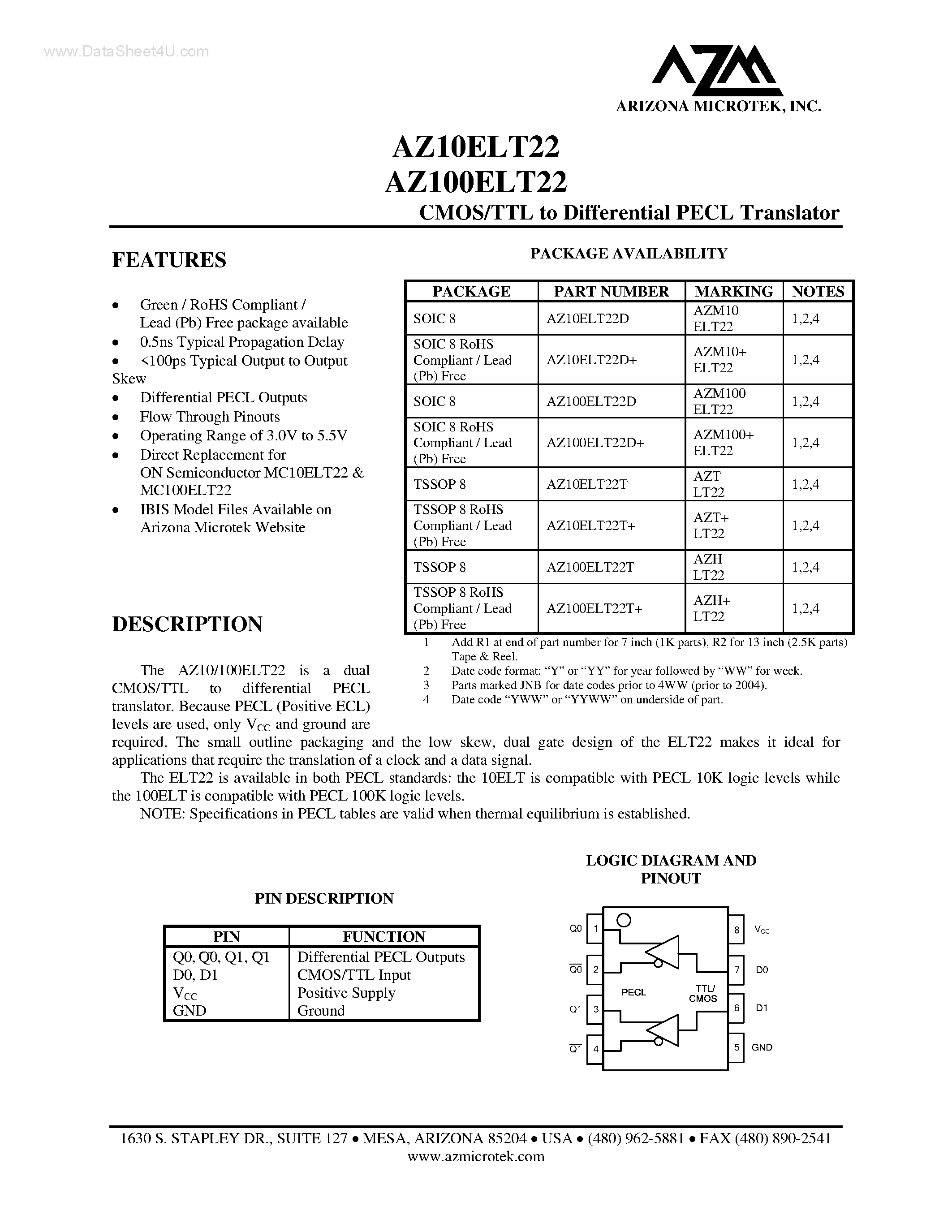 Datasheet AZ100ELT22 - CMOS/TTL to Differential PECL Translator page 1
