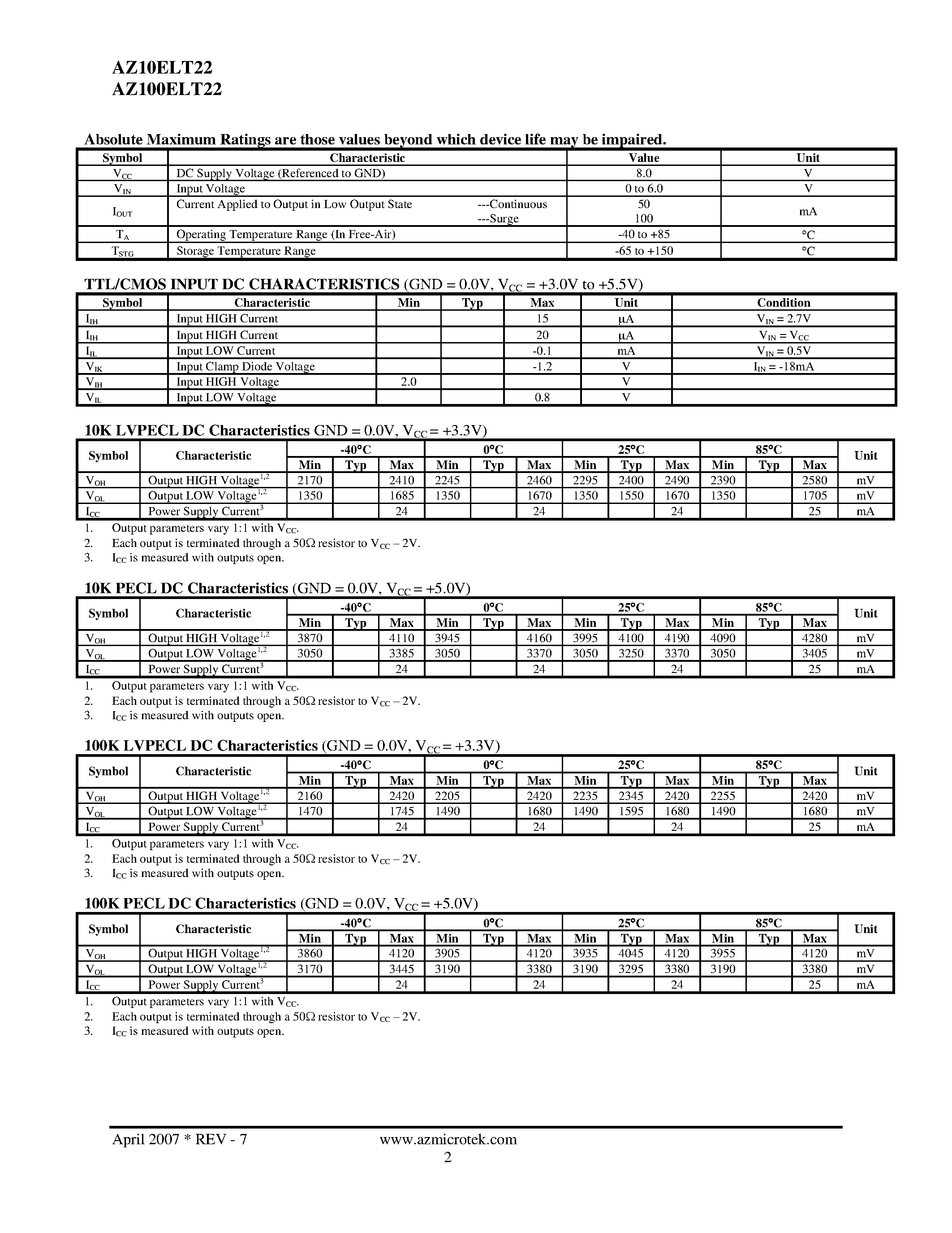 Datasheet AZ100ELT22 - CMOS/TTL to Differential PECL Translator page 2