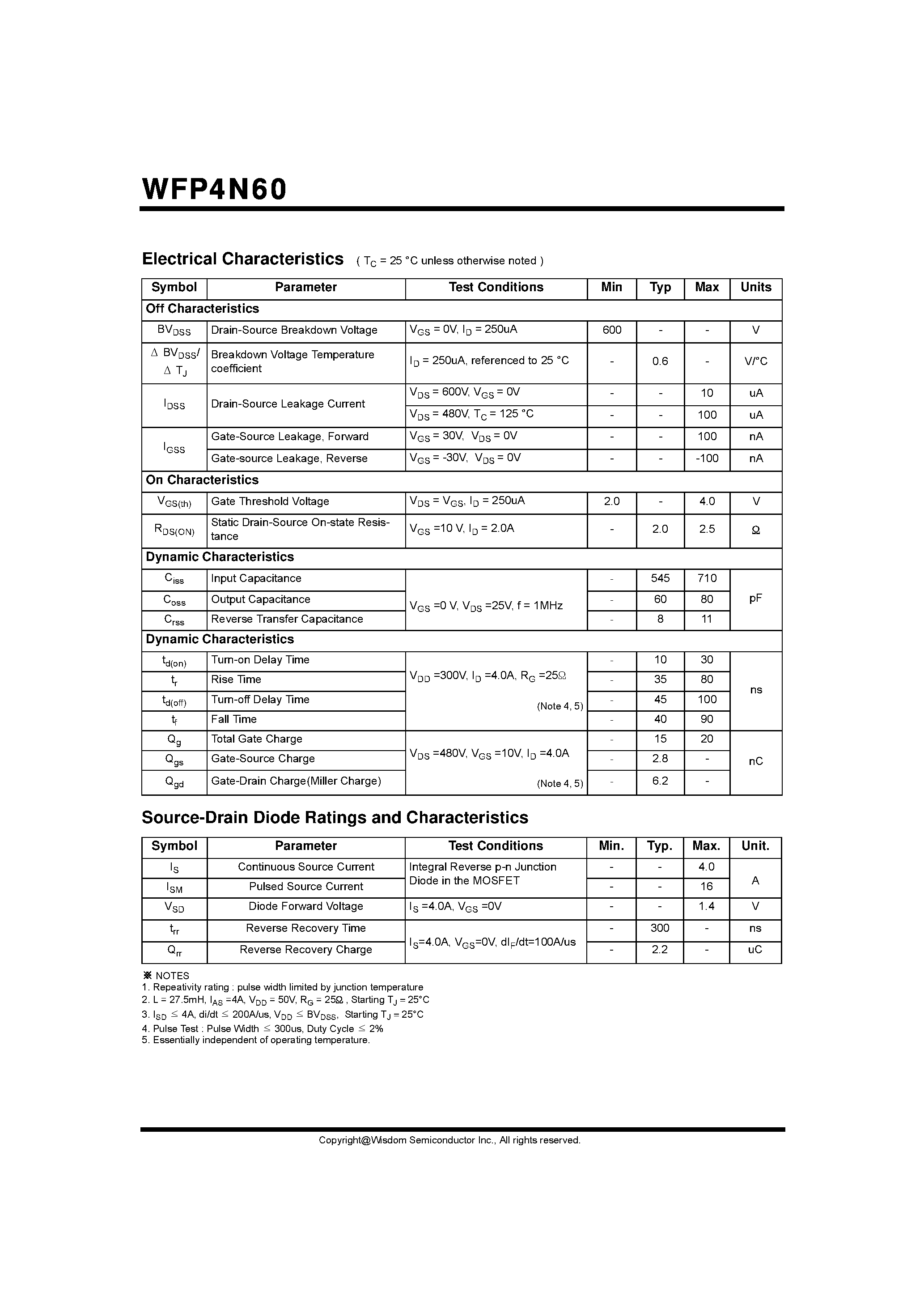 Datasheet WFP4N60 page 2 Datasheet WFP4N60 - N-Channel MOSFET page 2
