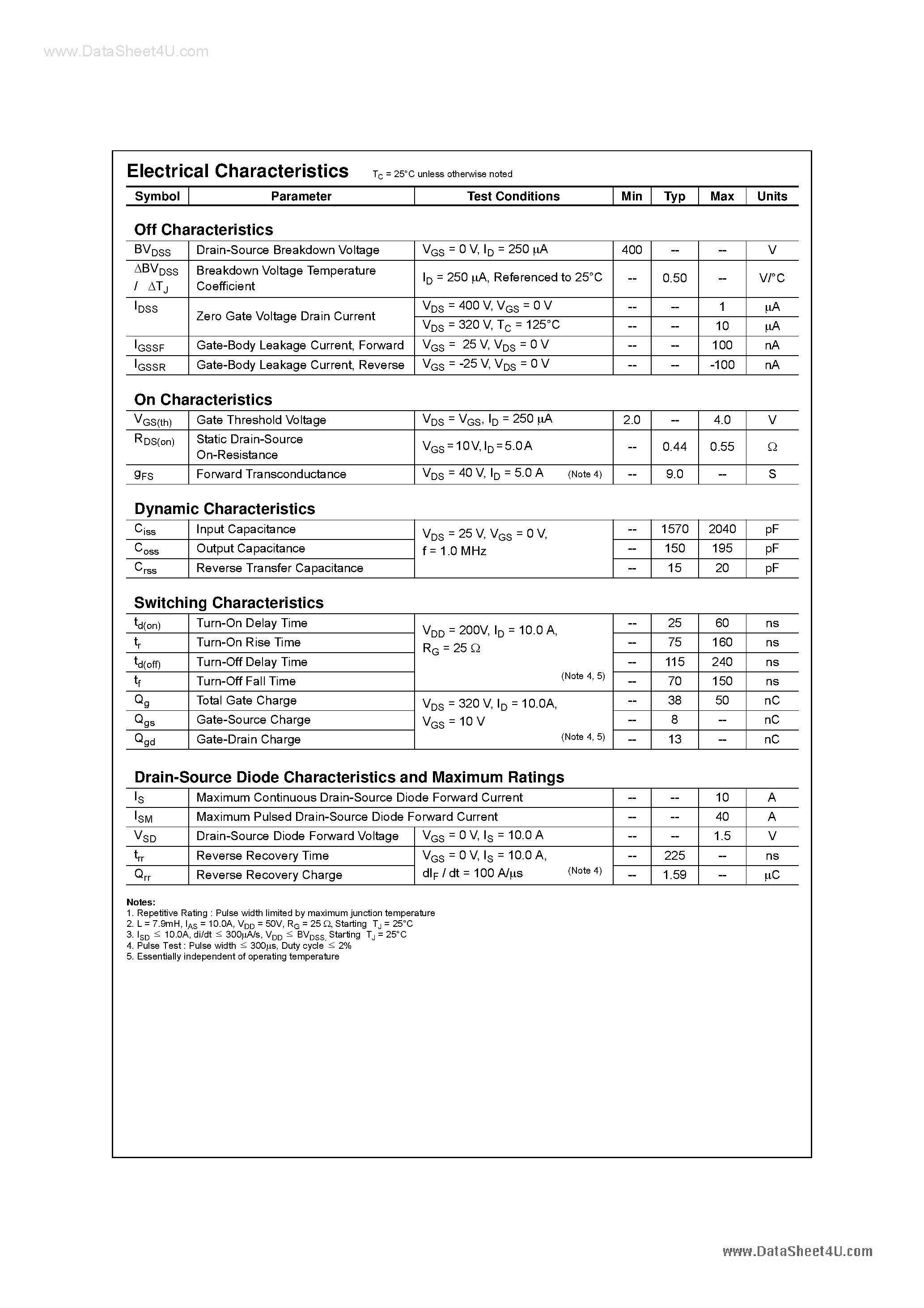Datasheet WFP740 page 2 Datasheet WFP740 - N-Channel MOSFET page 2