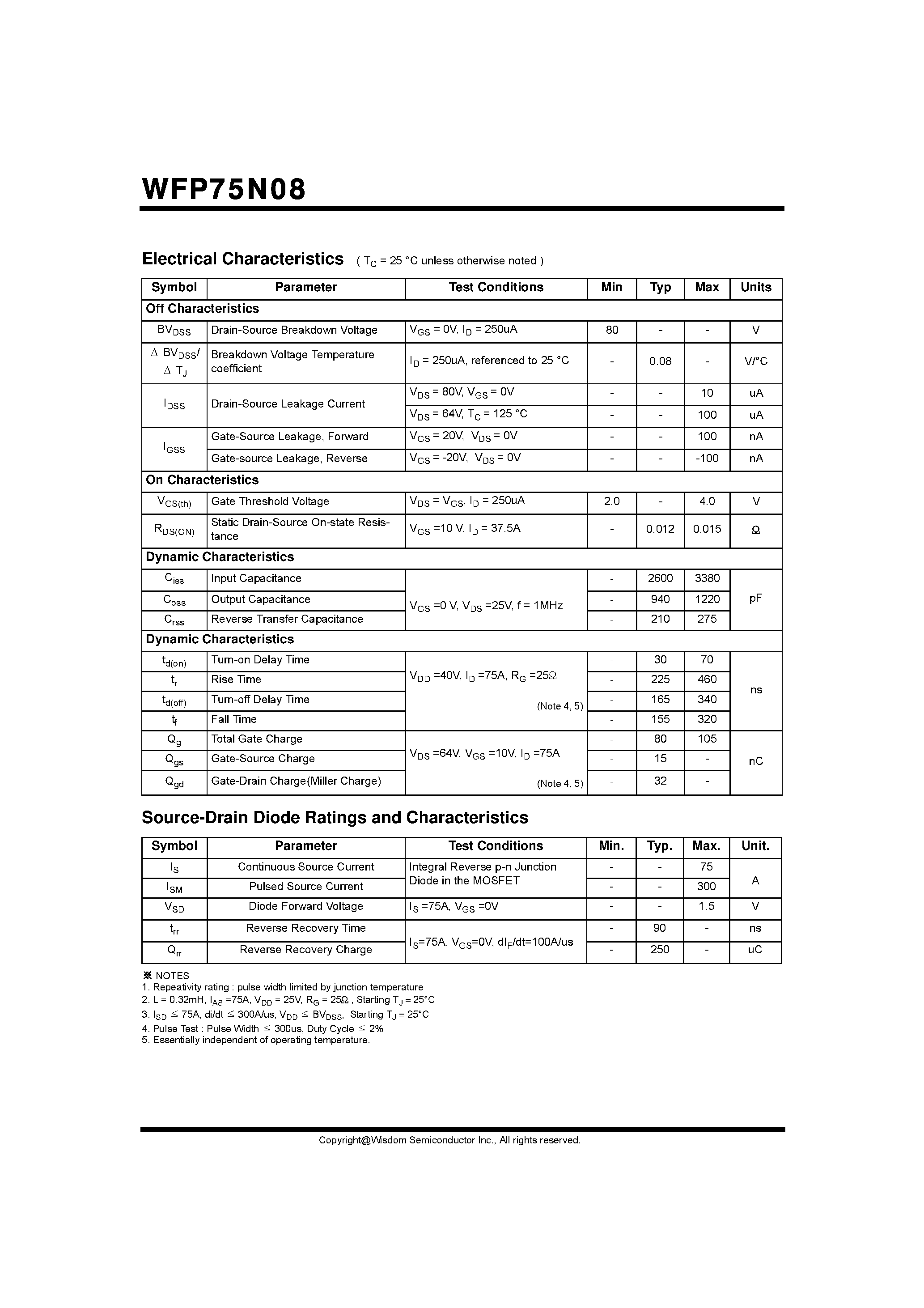 Datasheet WFP75N08 page 2 Datasheet WFP75N08 - N-Channel MOSFET page 2