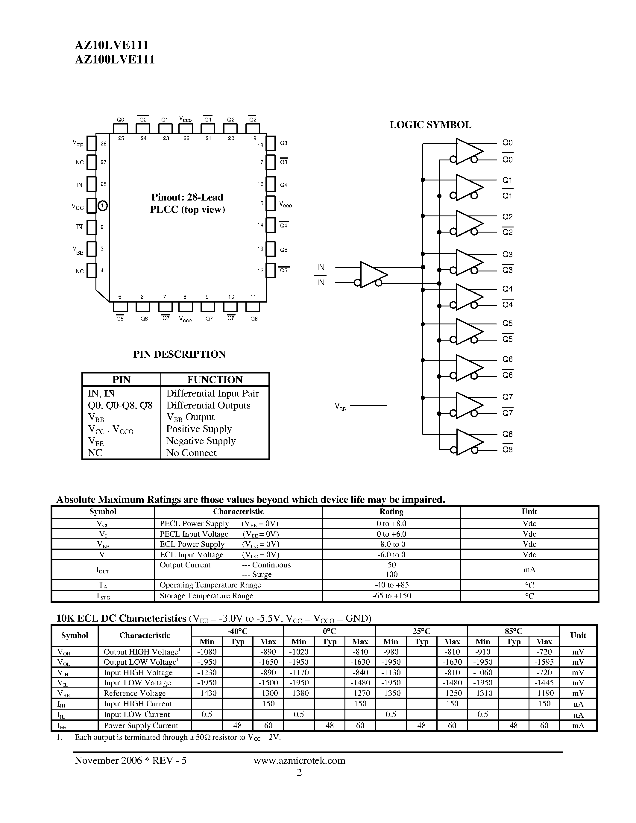 Даташит AZ100LVE111 - ECL/PECL 1:9 Differential Clock Driver страница 2