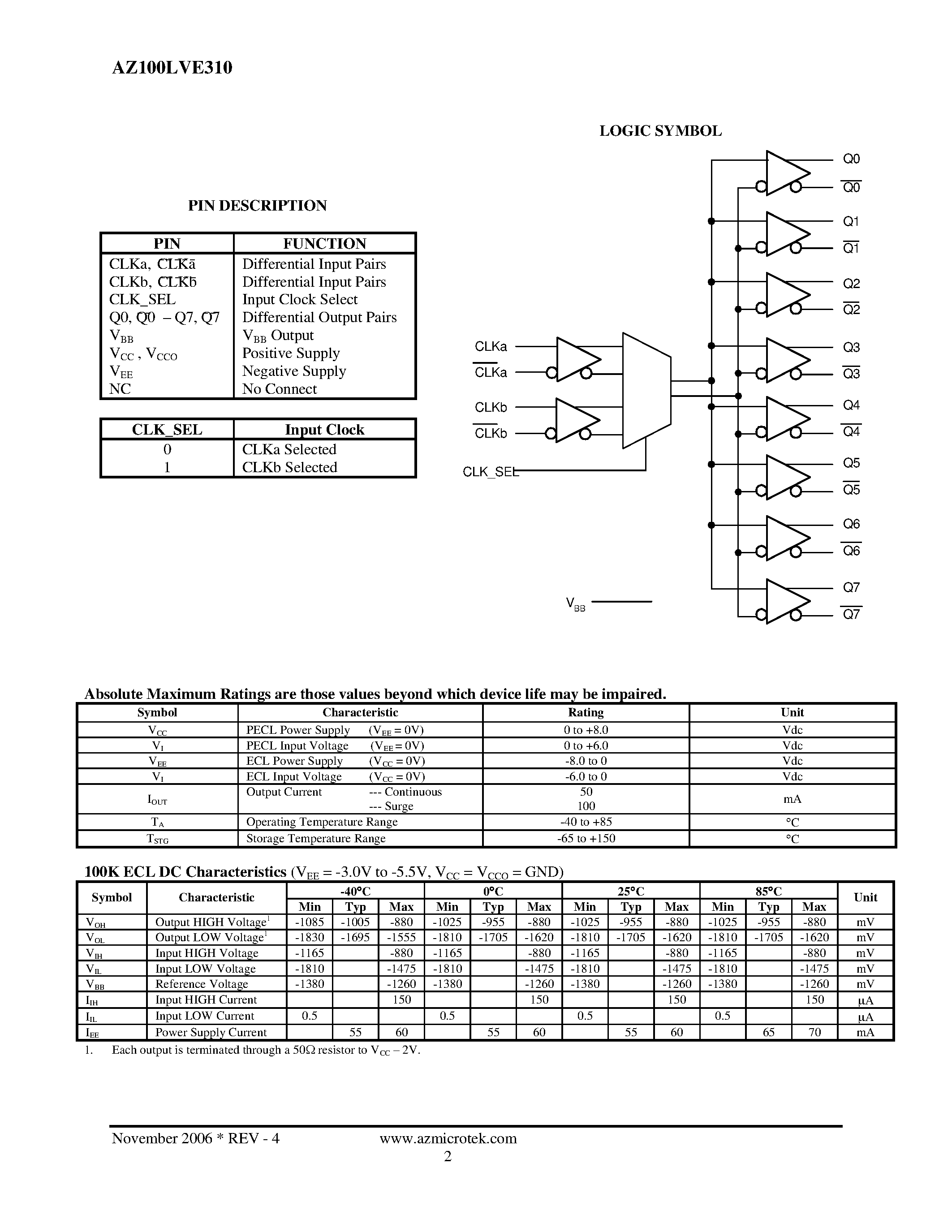 Даташит на микросхему AZ100LVE310 страница 2 Даташит AZ100LVE310 - ECL/PECL 2:8 Differential Clock Driver страница 2