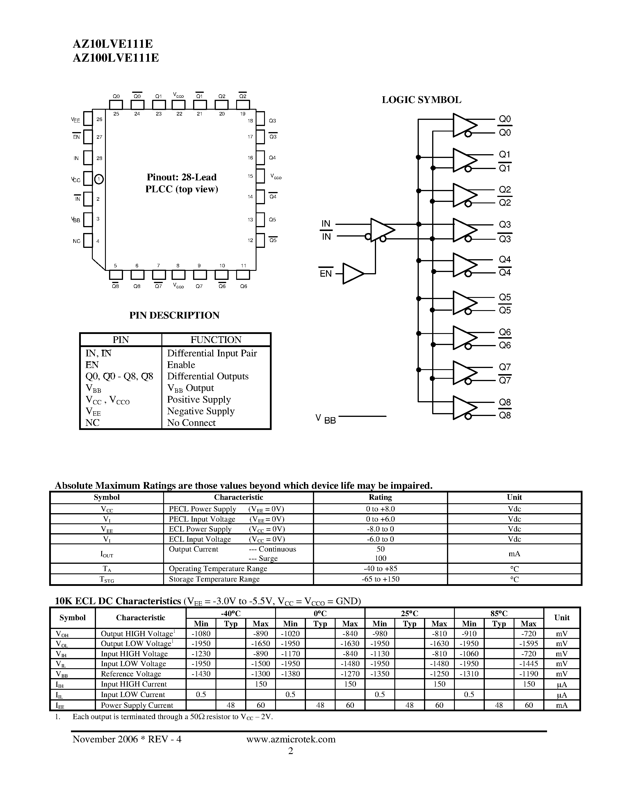 Даташит AZ100LVE111E - ECL/PECL 1:9 Differential Clock Driver страница 2