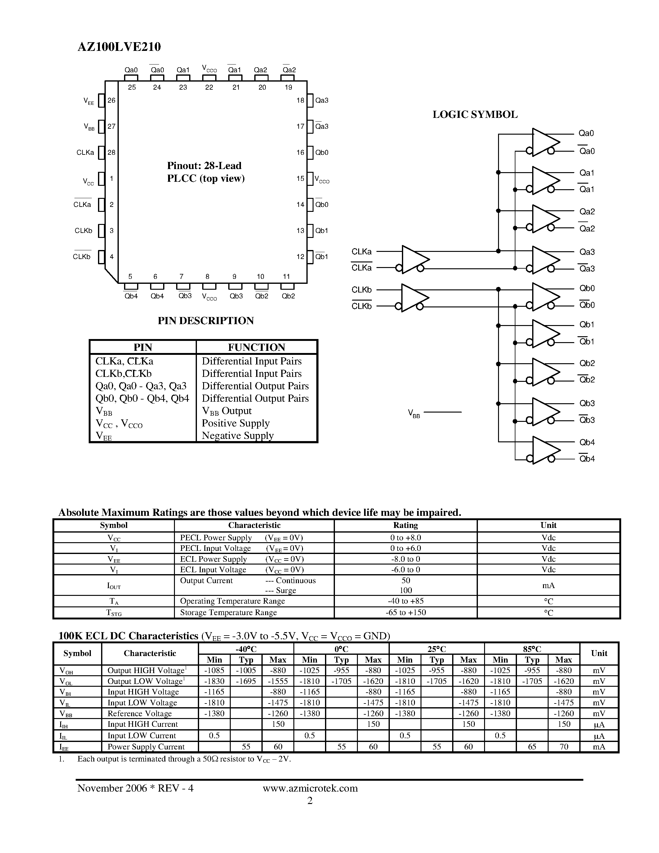 Datasheet AZ100LVE210 - ECL/PECL 1:4 / 1:5 Differential Clock Driver page 2