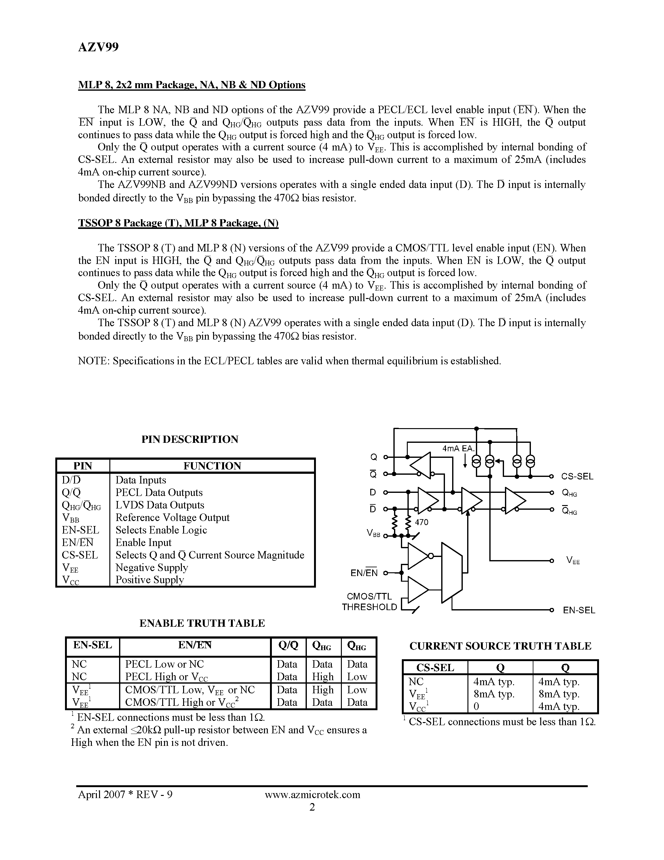 Datasheet AZV99 - PECL/LVDS Oscillator Gain Stage & Buffer page 2