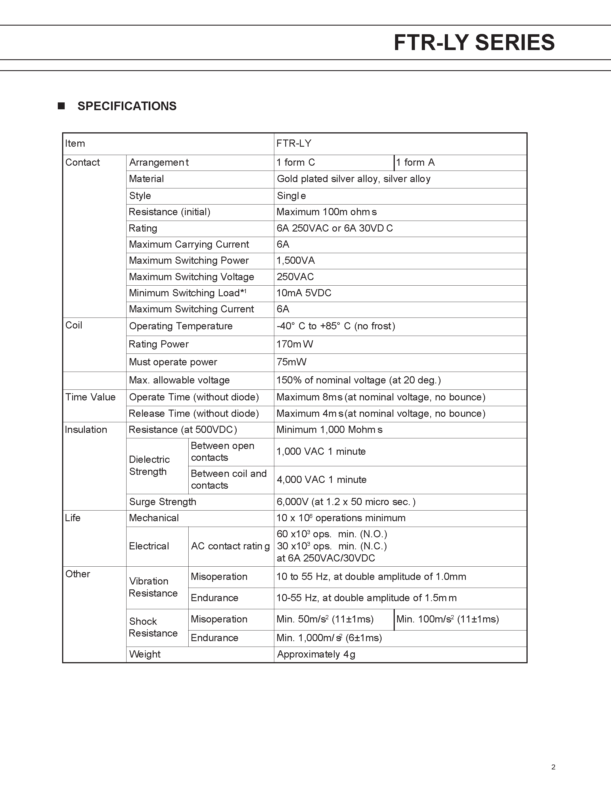 Даташит FTR-LY - POWER RELAY 1 POLE - 6A страница 2