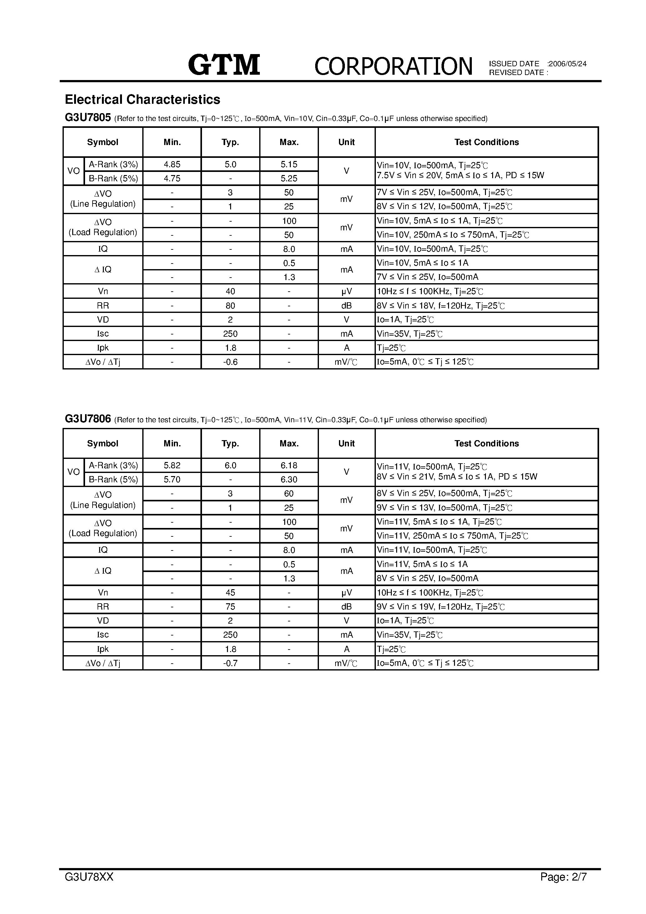Datasheet G3U7805 - (G3U78xx) 3-TERMINAL POSITIVE VOLTAGE REGULATORS page 2