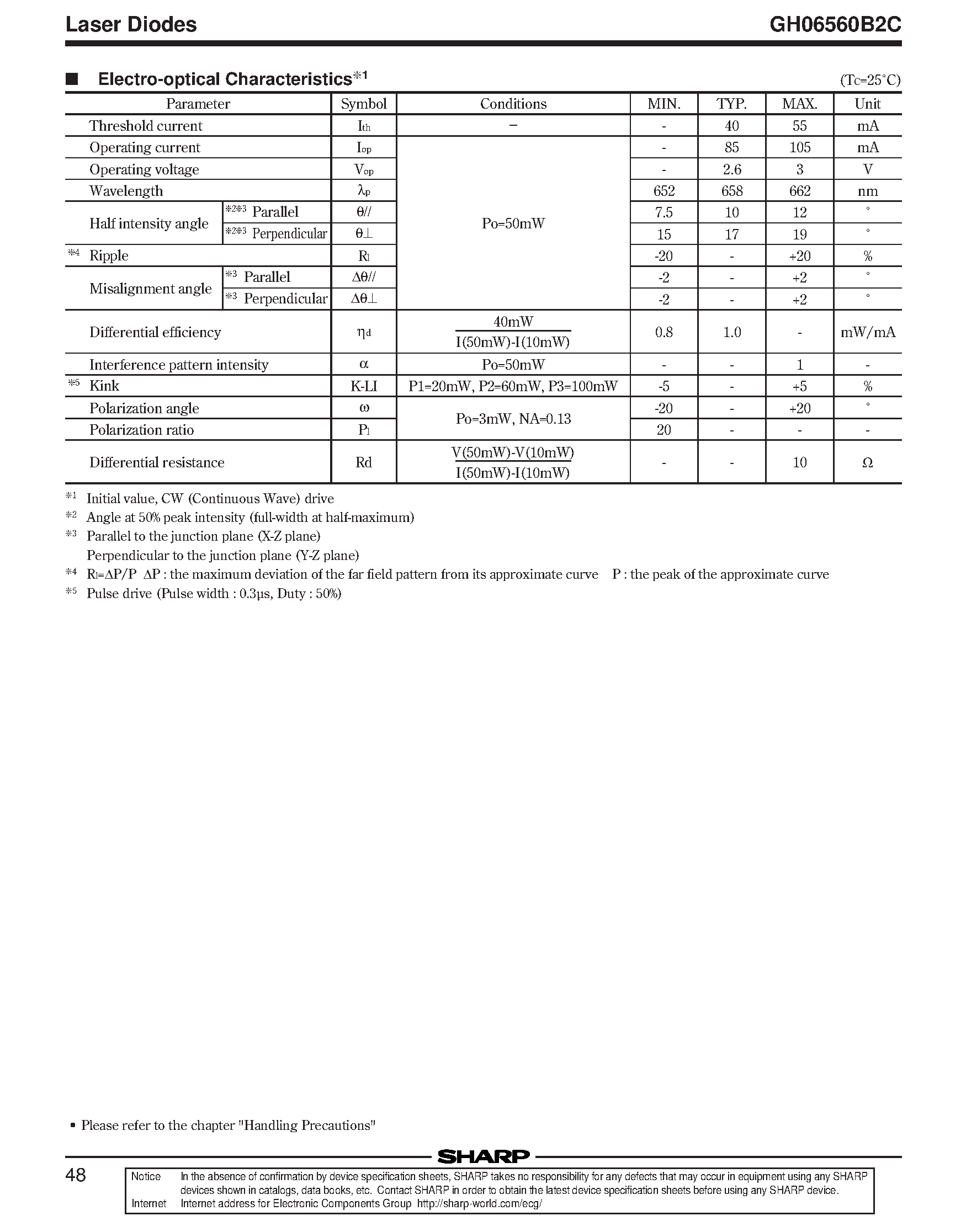 Даташит на микросхему GH06560B2C страница 2 Даташит GH06560B2C - Laser Diodes страница 2