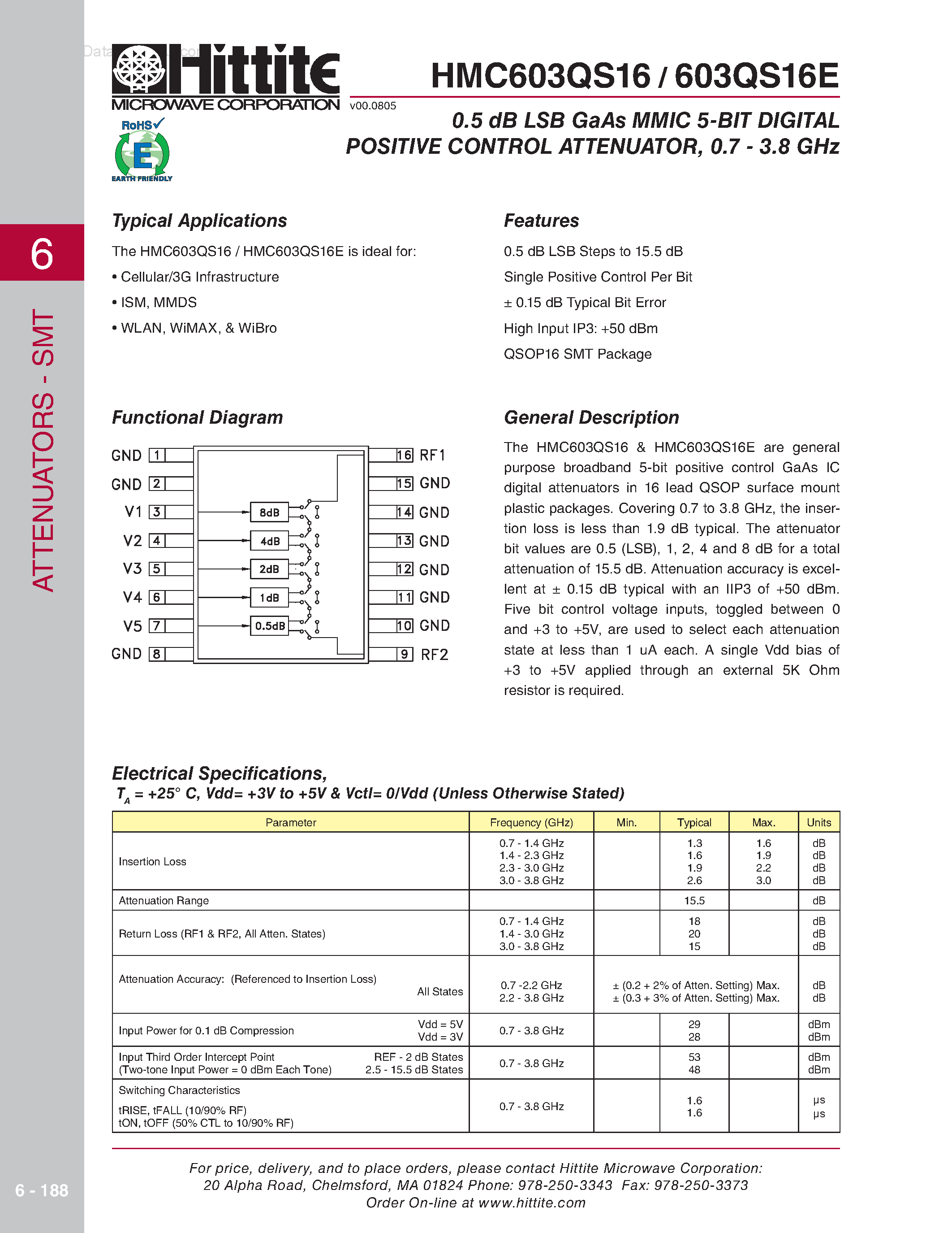 Datasheet HMC603QS16 - 0.5 dB LSB GaAs MMIC 5-BIT DIGITAL POSITIVE CONTROL ATTENUATOR page 1