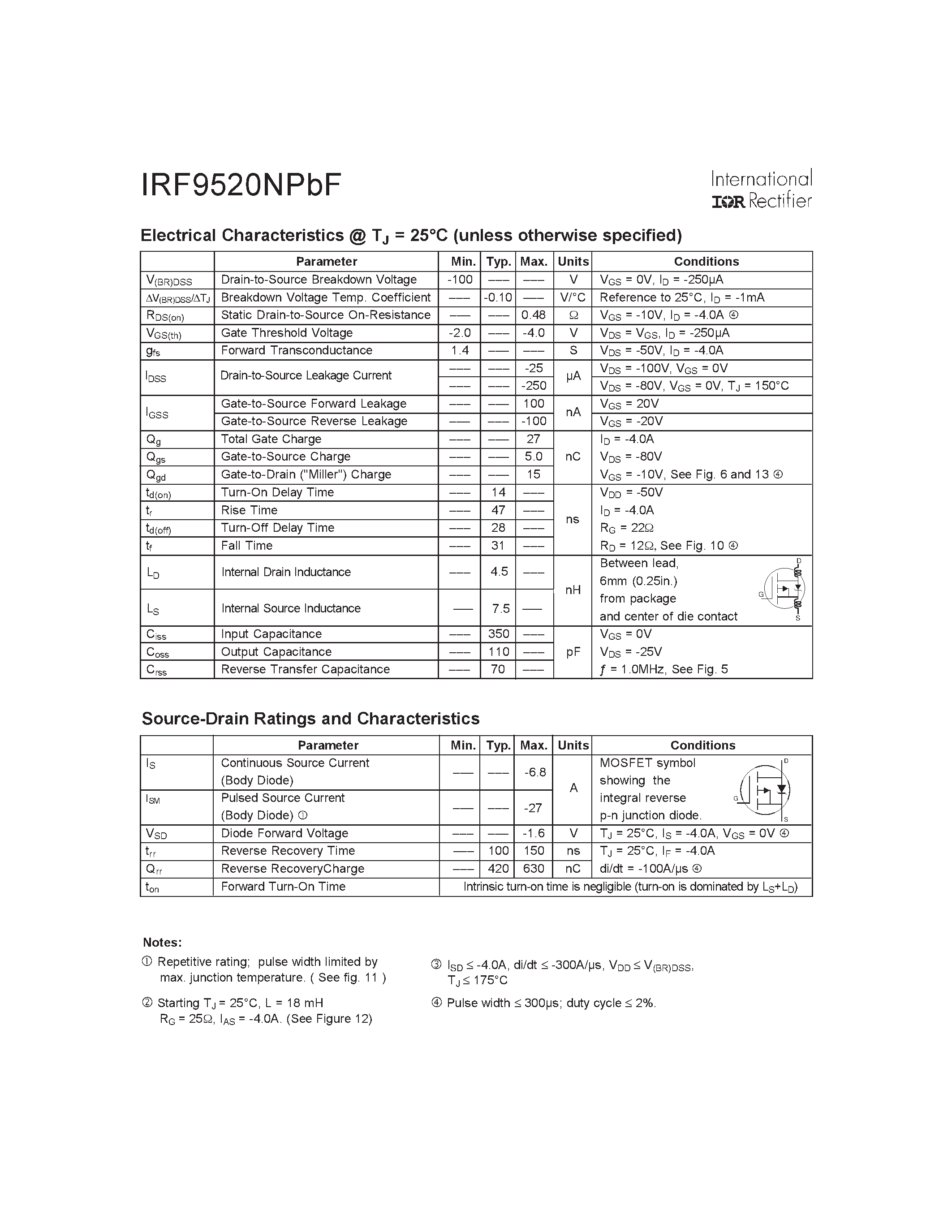 Datasheet IRF9520NPBF - HEXFET POWER MOSFET page 2