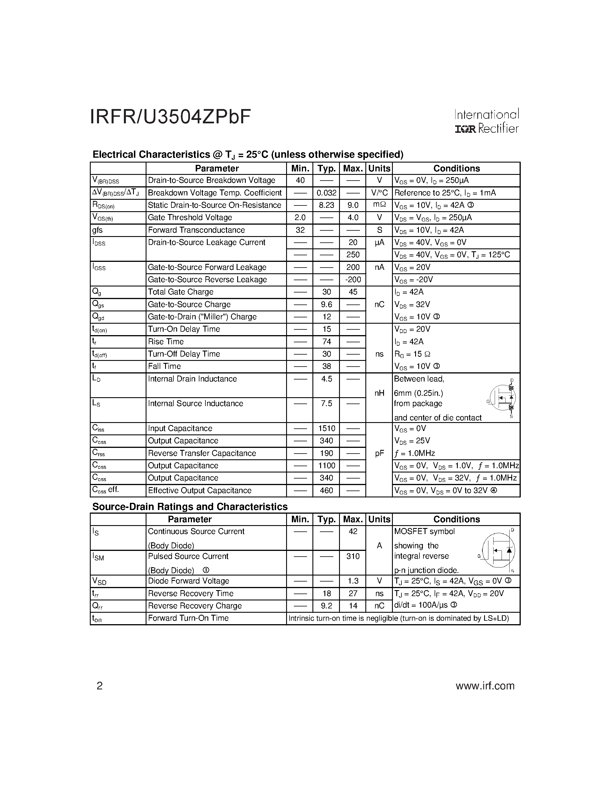 Datasheet IRFR3504ZPBF - AUTOMOTIVE MOSFET page 2
