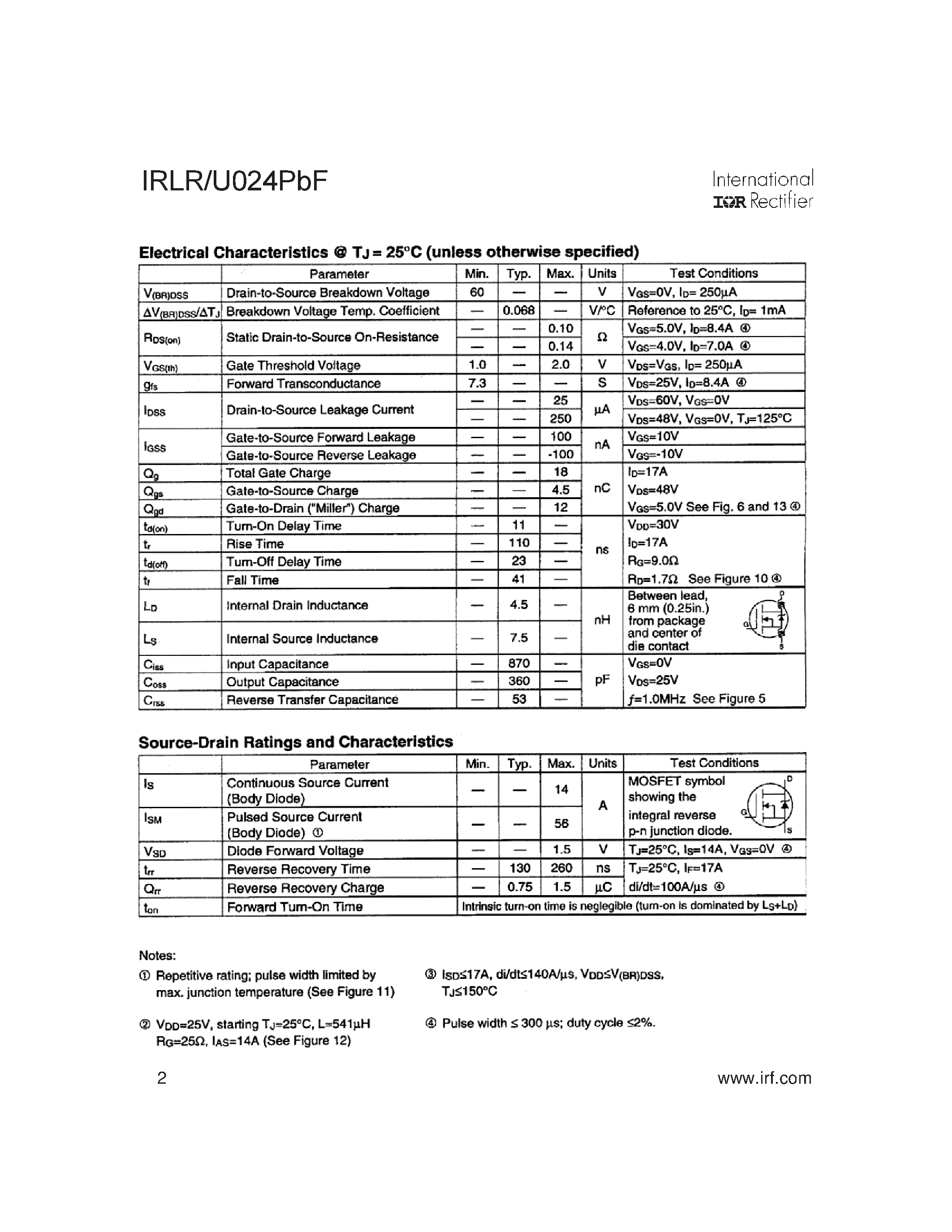 Даташит IRLR024PBF - HEXFET POWER MOSFET страница 2