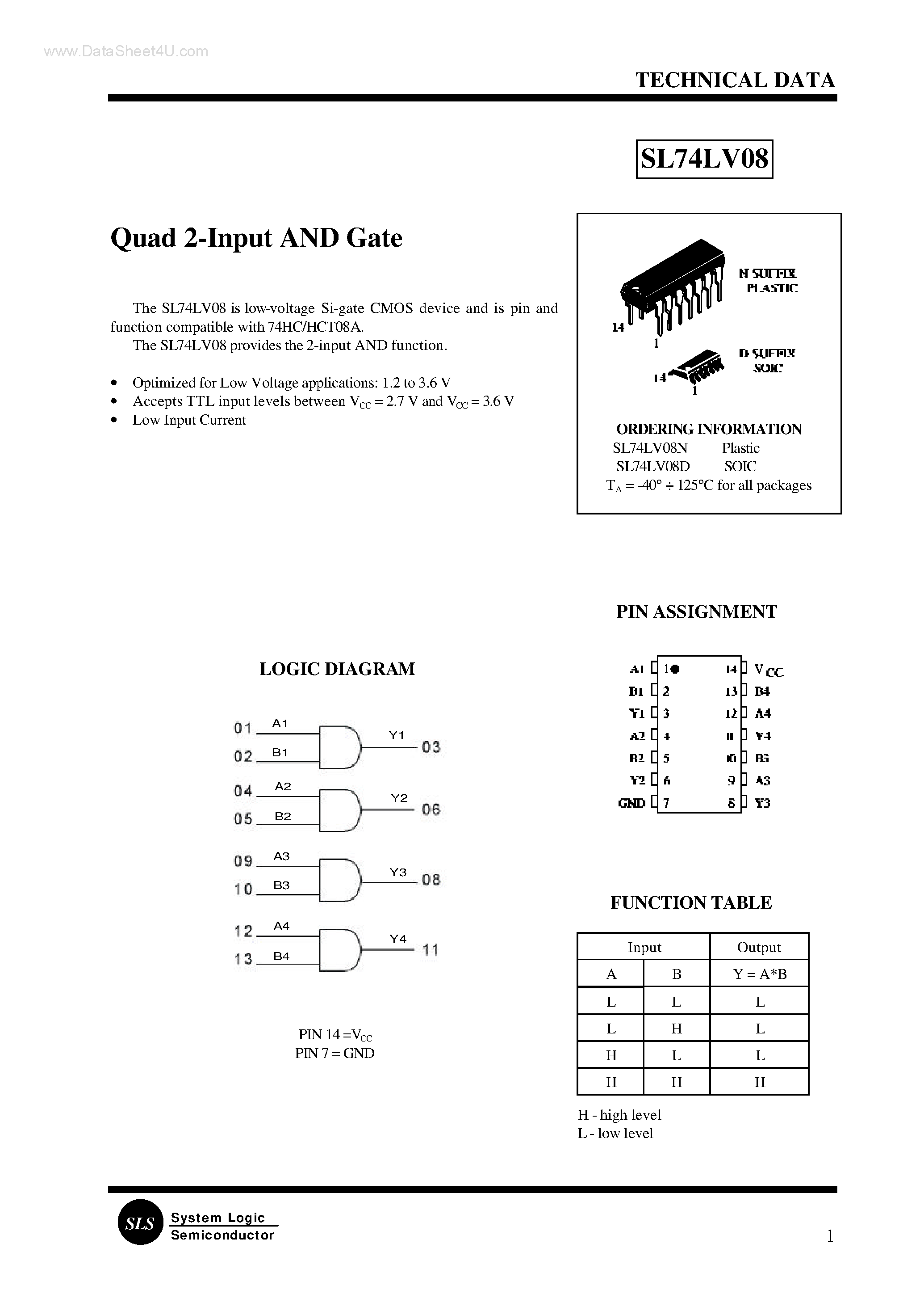 Datasheet SL74LV08 - Quad 2-Input AND Gate page 1