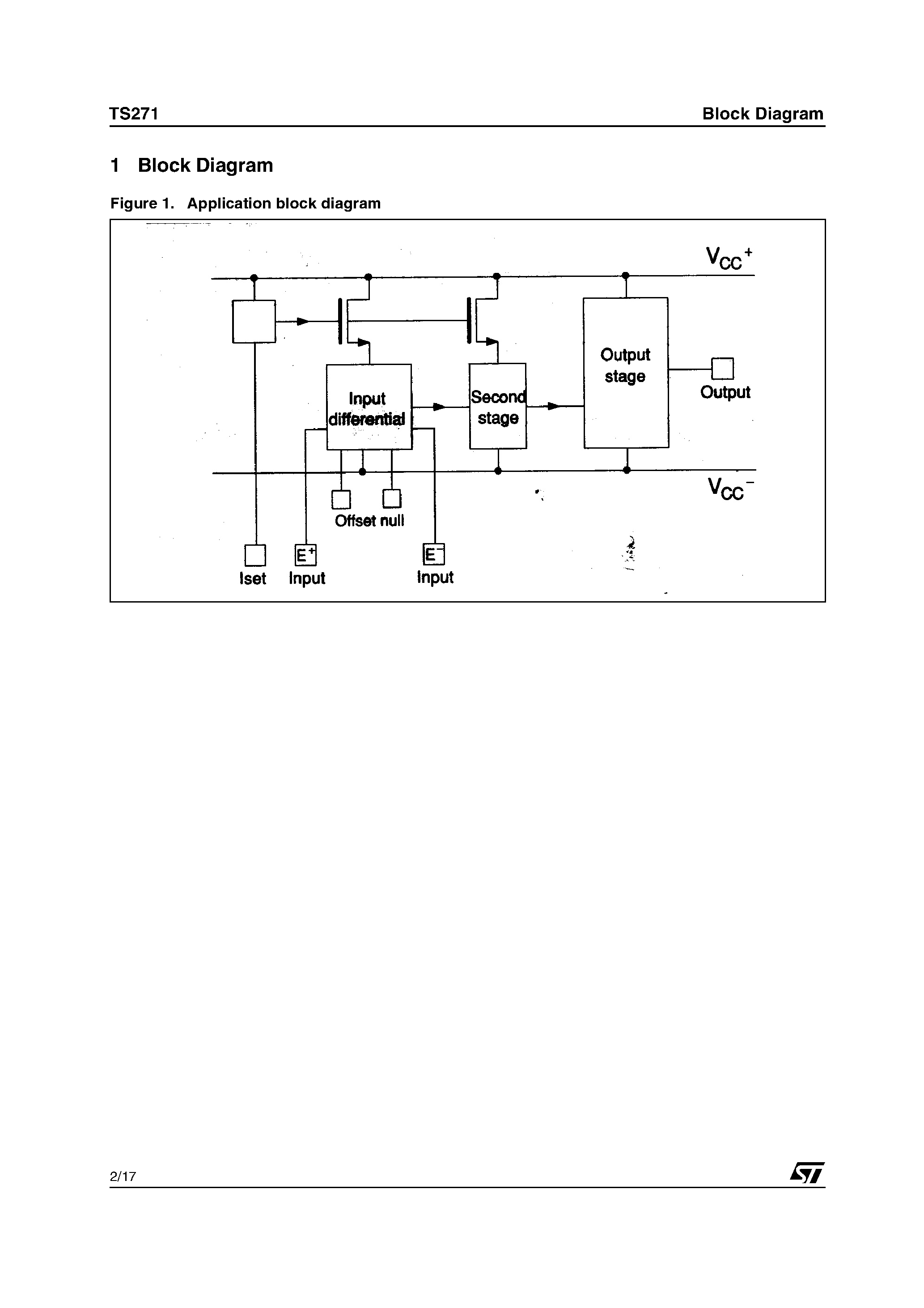 Datasheet TS271 page 2 Datasheet TS271 - CMOS Programmable Low Power Single Operational Amplifier page 2