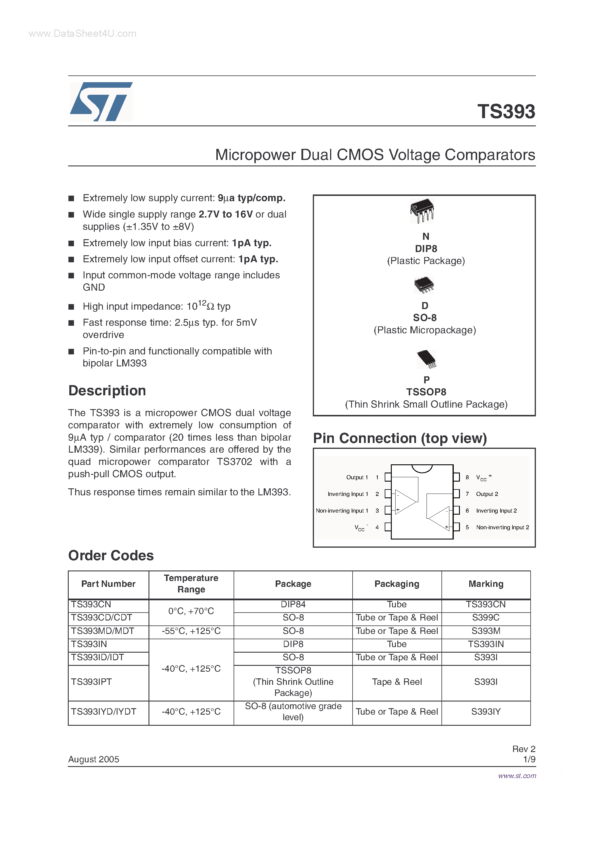 Даташит на микросхему TS393 страница 1 Даташит TS393 - MICROPOWER DUAL CMOS VOLTAGE COMPARATORS страница 1