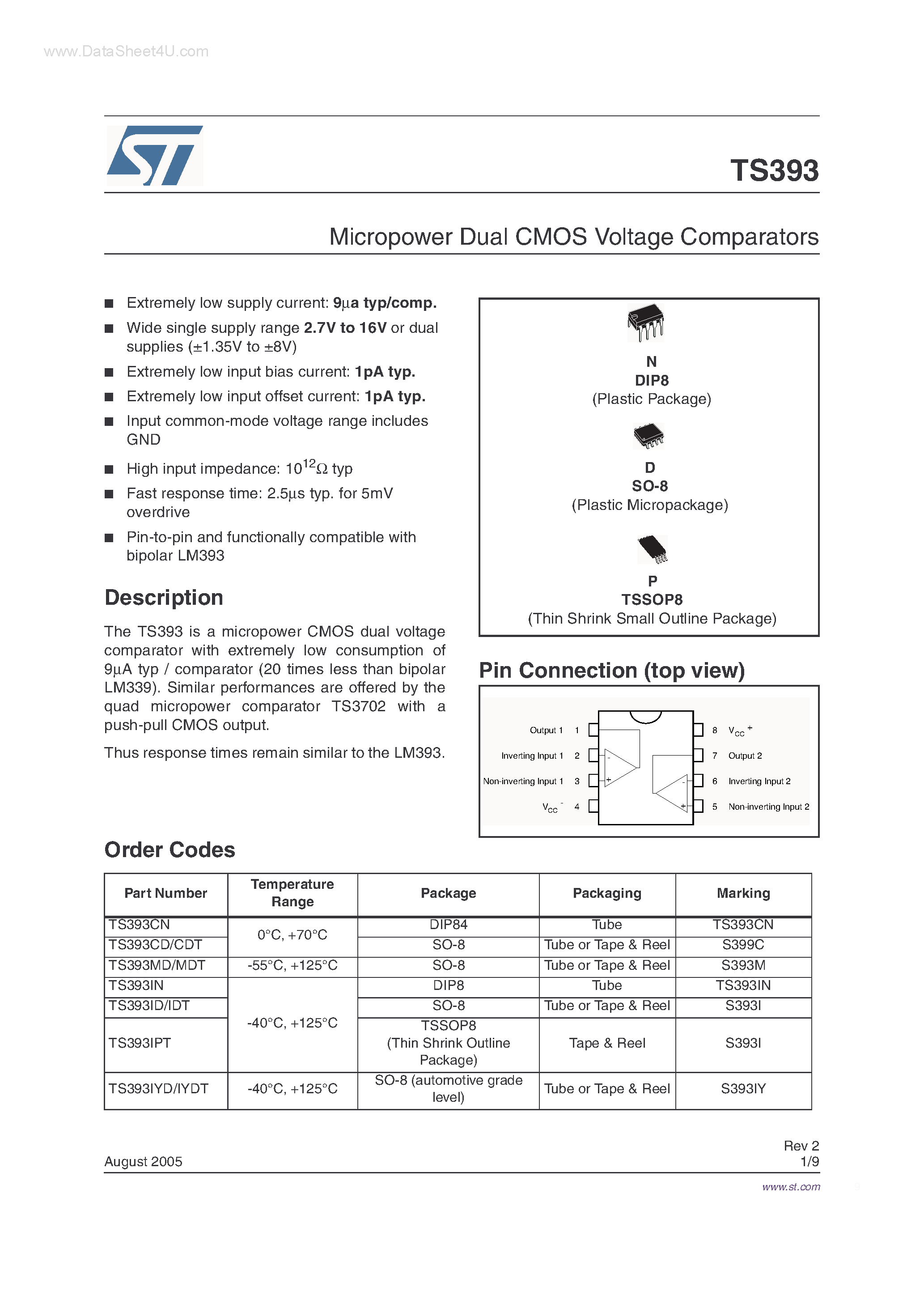 Даташит TS393 - MICROPOWER DUAL CMOS VOLTAGE COMPARATORS страница 1