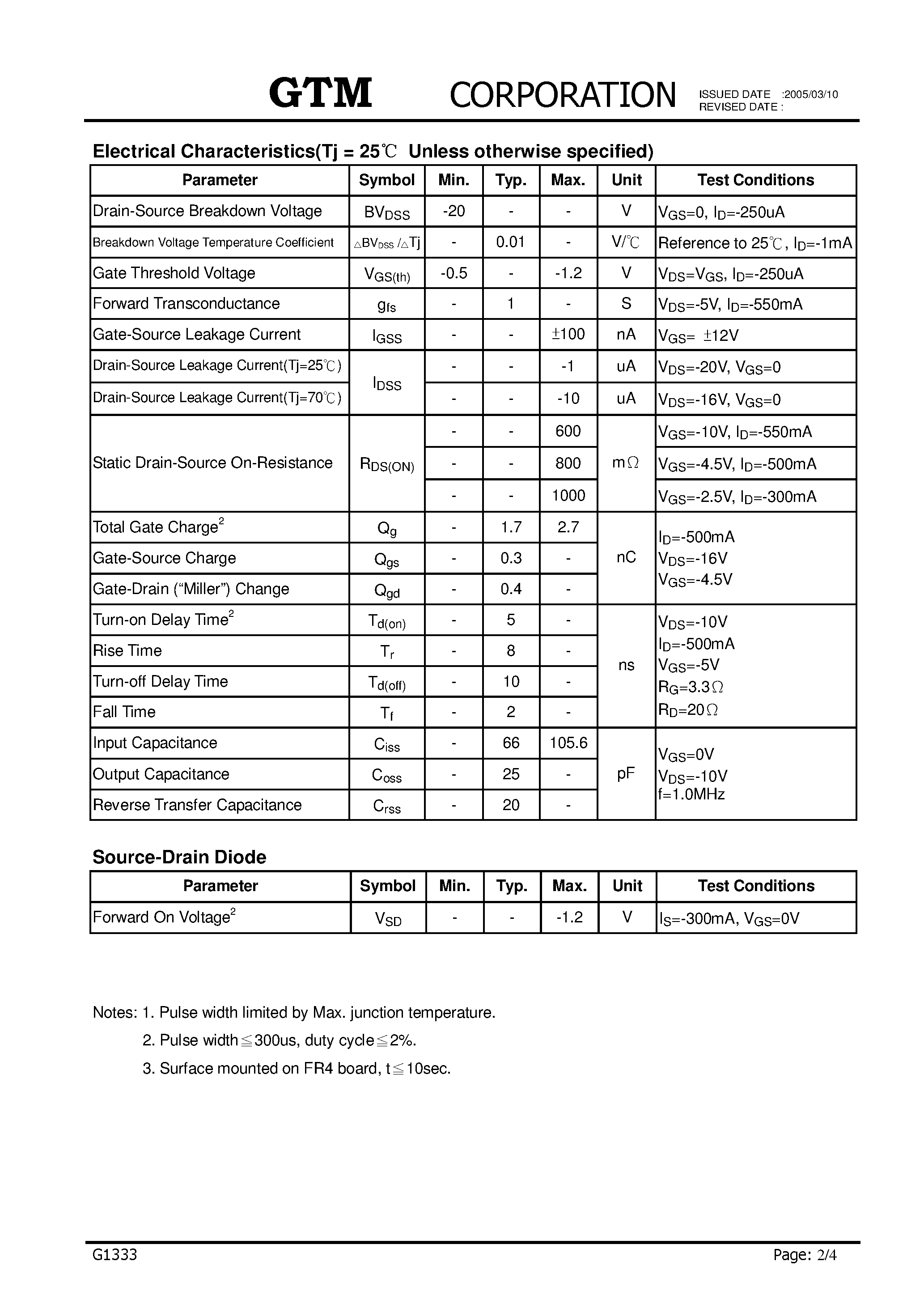 Datasheet G1333 page 2 Datasheet G1333 - P-CHANNEL ENHANCEMENT MODE POWER MOSFET page 2
