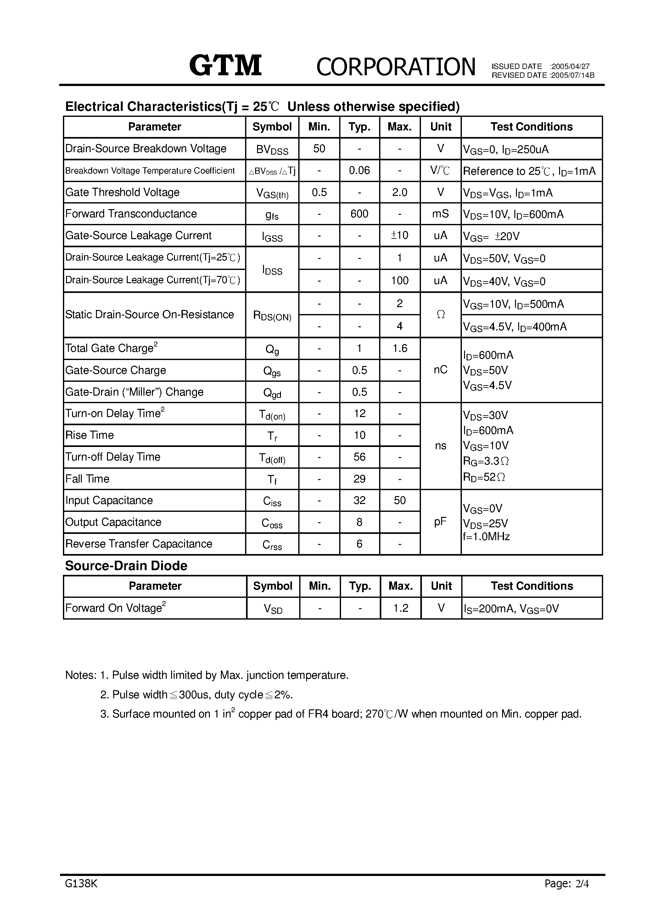 Datasheet G138K page 2 Datasheet G138K - N-CHANNEL ENHANCEMENT MODE POWER MOSFET page 2