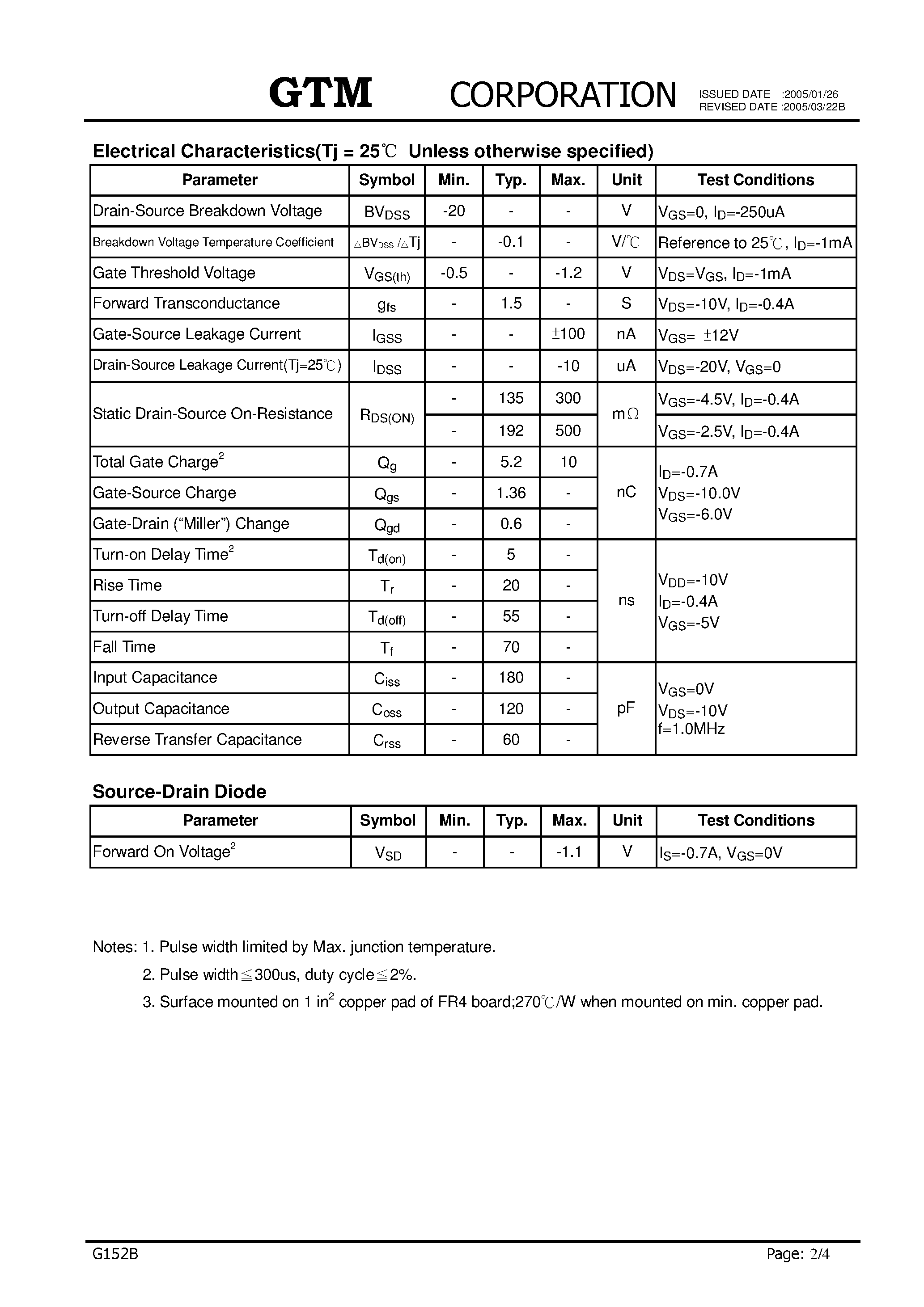 Datasheet G152B page 2 Datasheet G152B - P-CHANNEL ENHANCEMENT MODE POWER MOSFET page 2