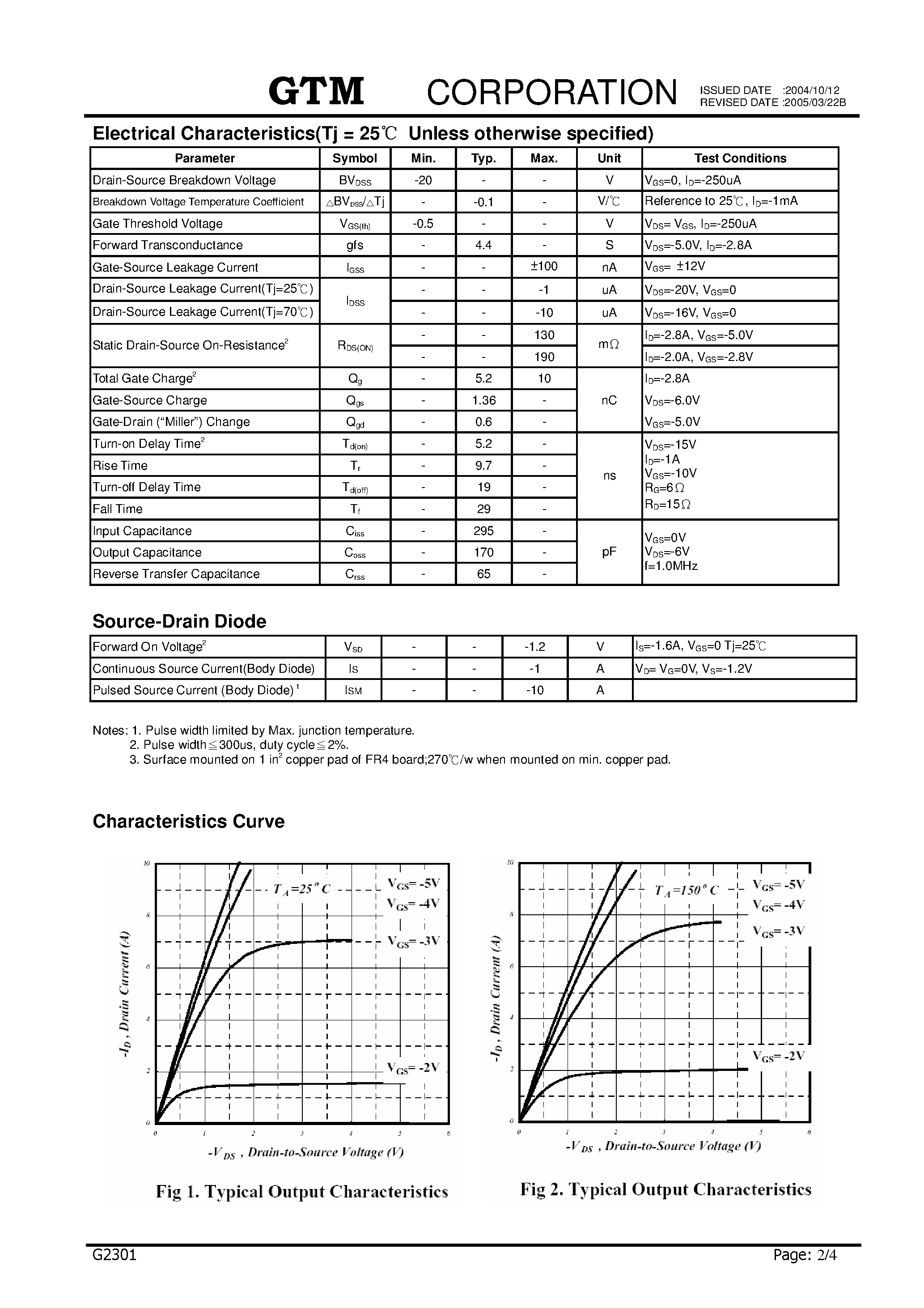 Datasheet G2301 page 2 Datasheet G2301 - P-CHANNEL ENHANCEMENT MODE POWER MOSFET page 2