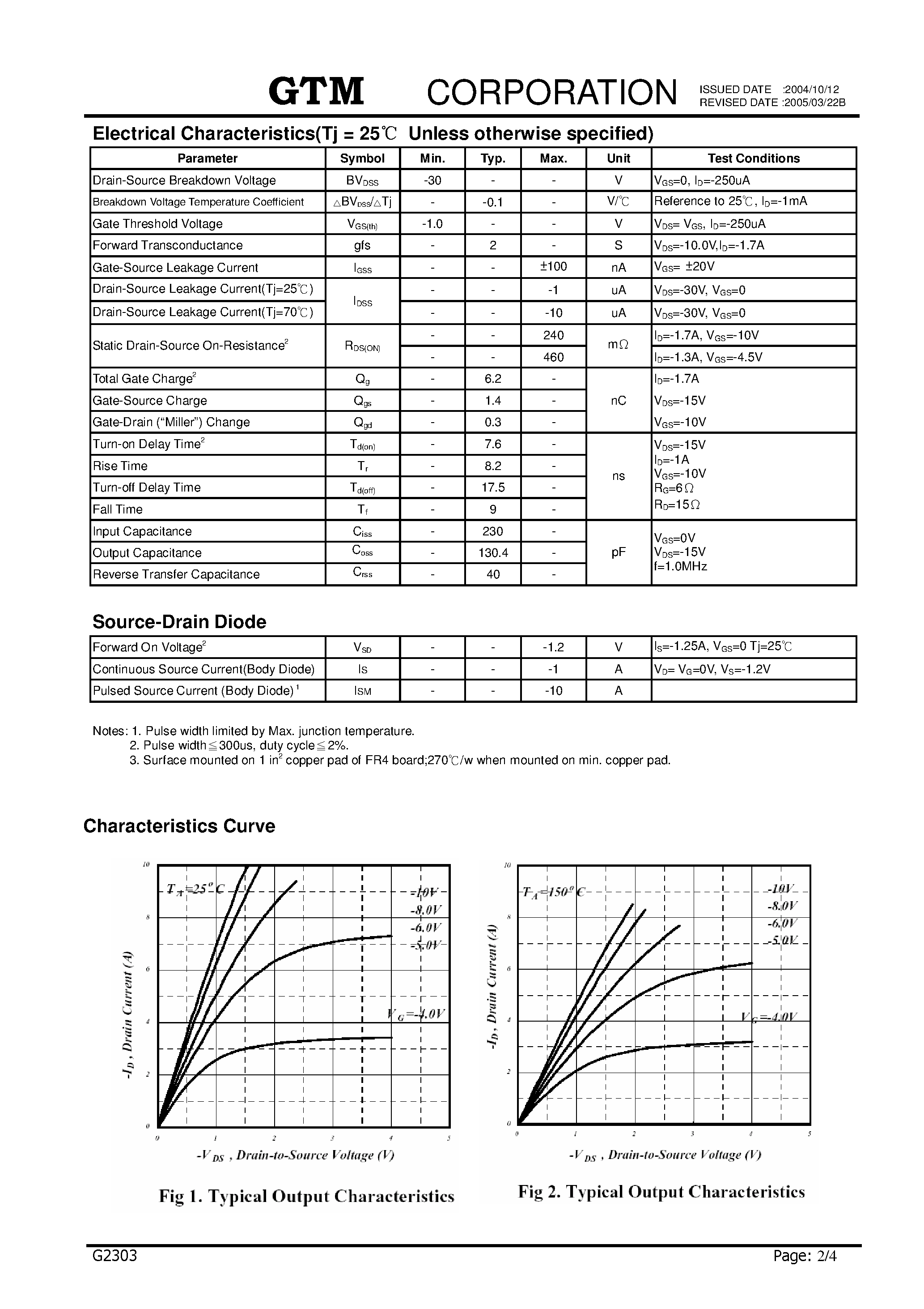 Datasheet G2303 page 2 Datasheet G2303 - P-CHANNEL ENHANCEMENT MODE POWER MOSFET page 2