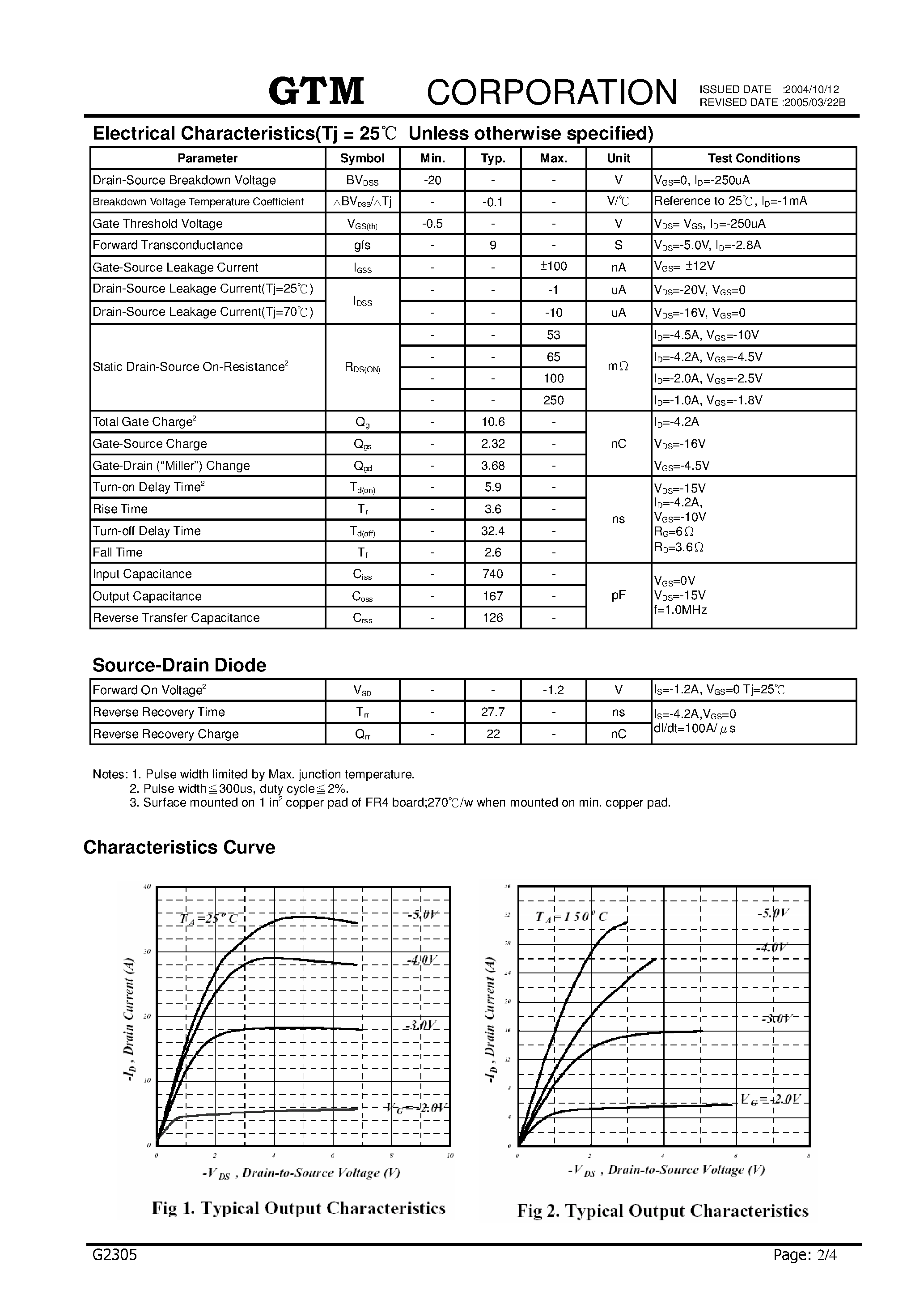 Datasheet G2305 page 2 Datasheet G2305 - P-CHANNEL ENHANCEMENT MODE POWER MOSFET page 2