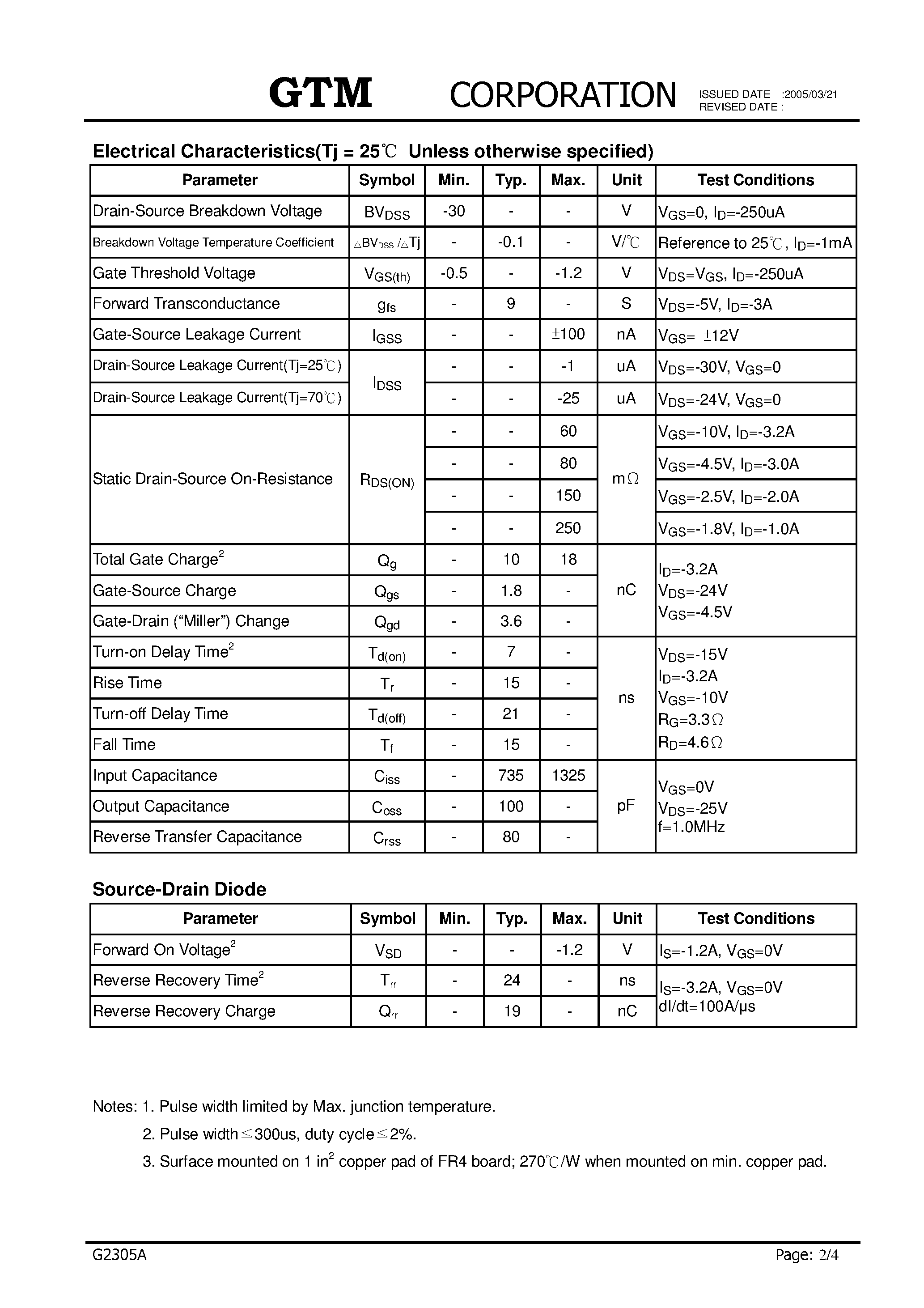 Datasheet G2305A page 2 Datasheet G2305A - P-CHANNEL ENHANCEMENT MODE POWER MOSFET page 2
