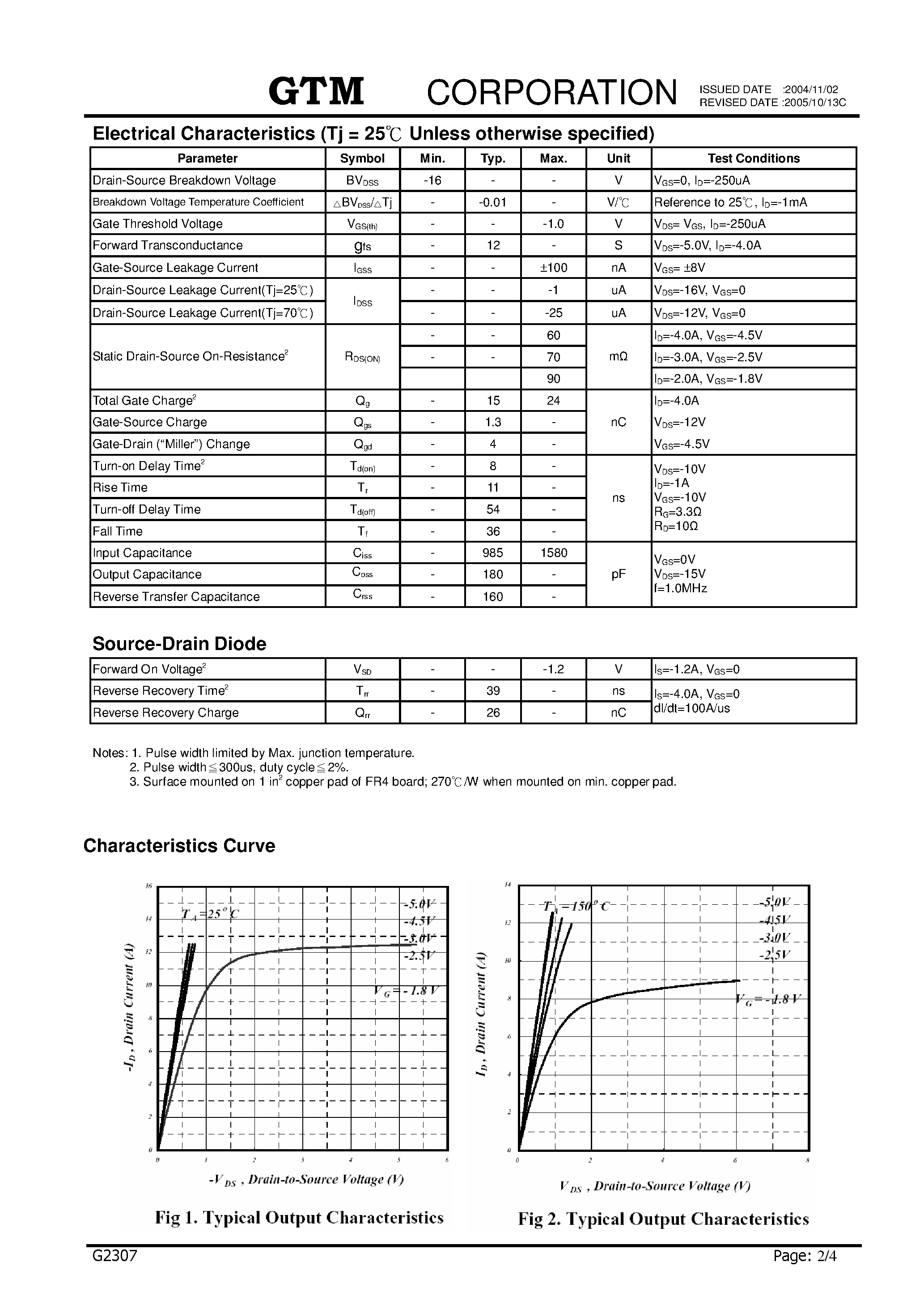 Datasheet G2307 page 2 Datasheet G2307 - P-CHANNEL ENHANCEMENT MODE POWER MOSFET page 2