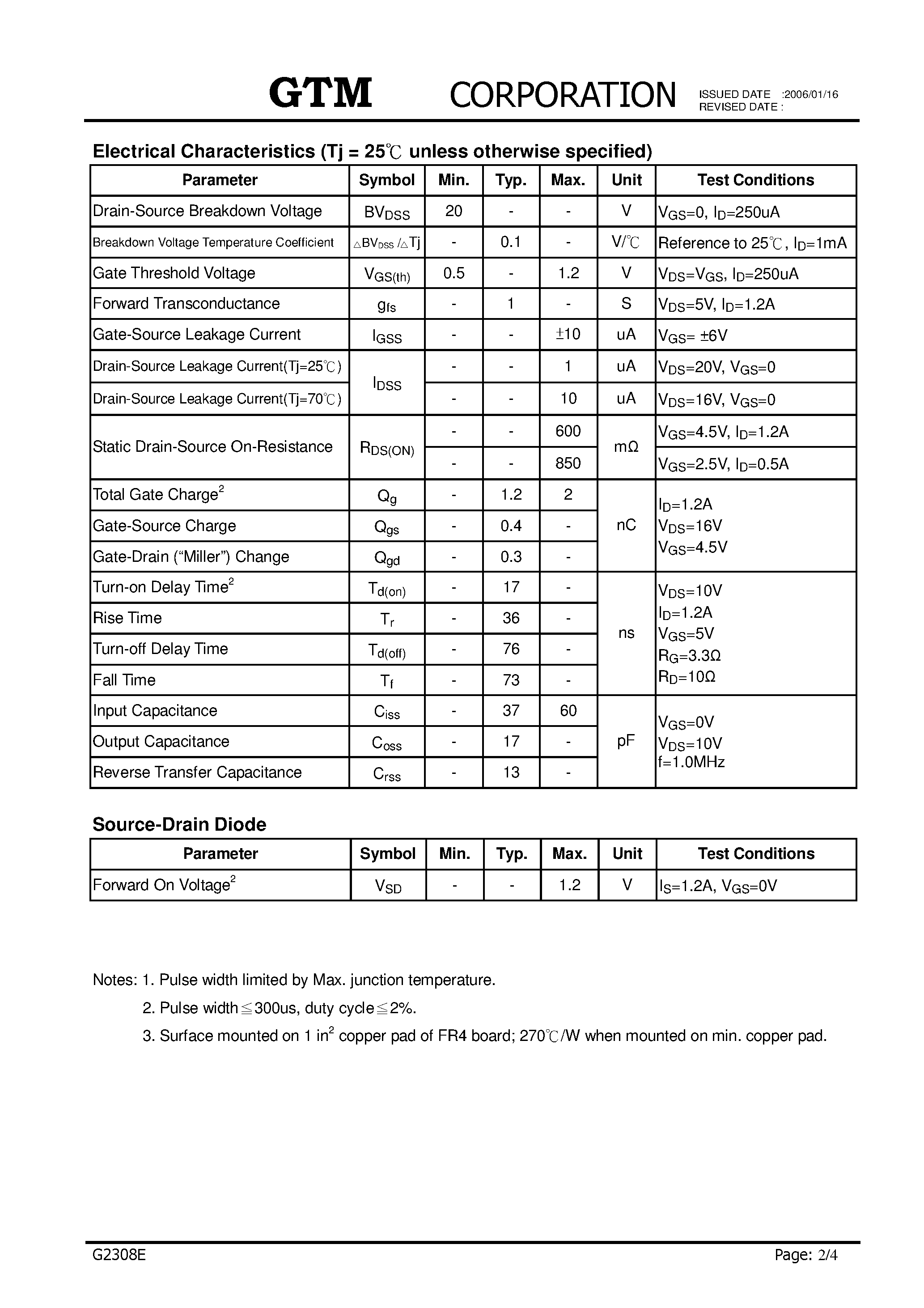 Datasheet G2308E page 2 Datasheet G2308E - N-CHANNEL ENHANCEMENT MODE POWER MOSFET page 2