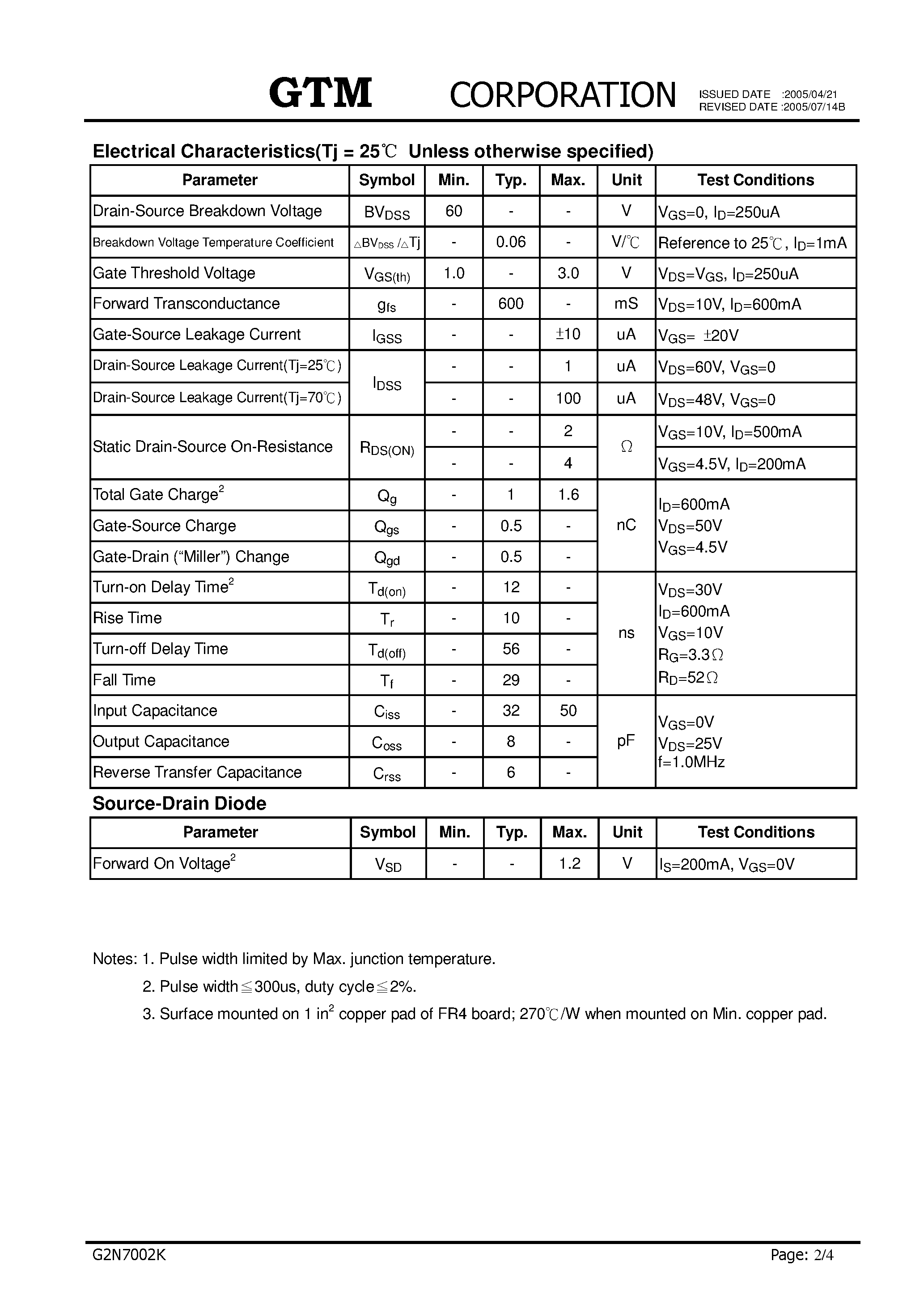 Datasheet G2N7002K page 2 Datasheet G2N7002K - N-CHANNEL ENHANCEMENT MODE POWER MOSFET page 2