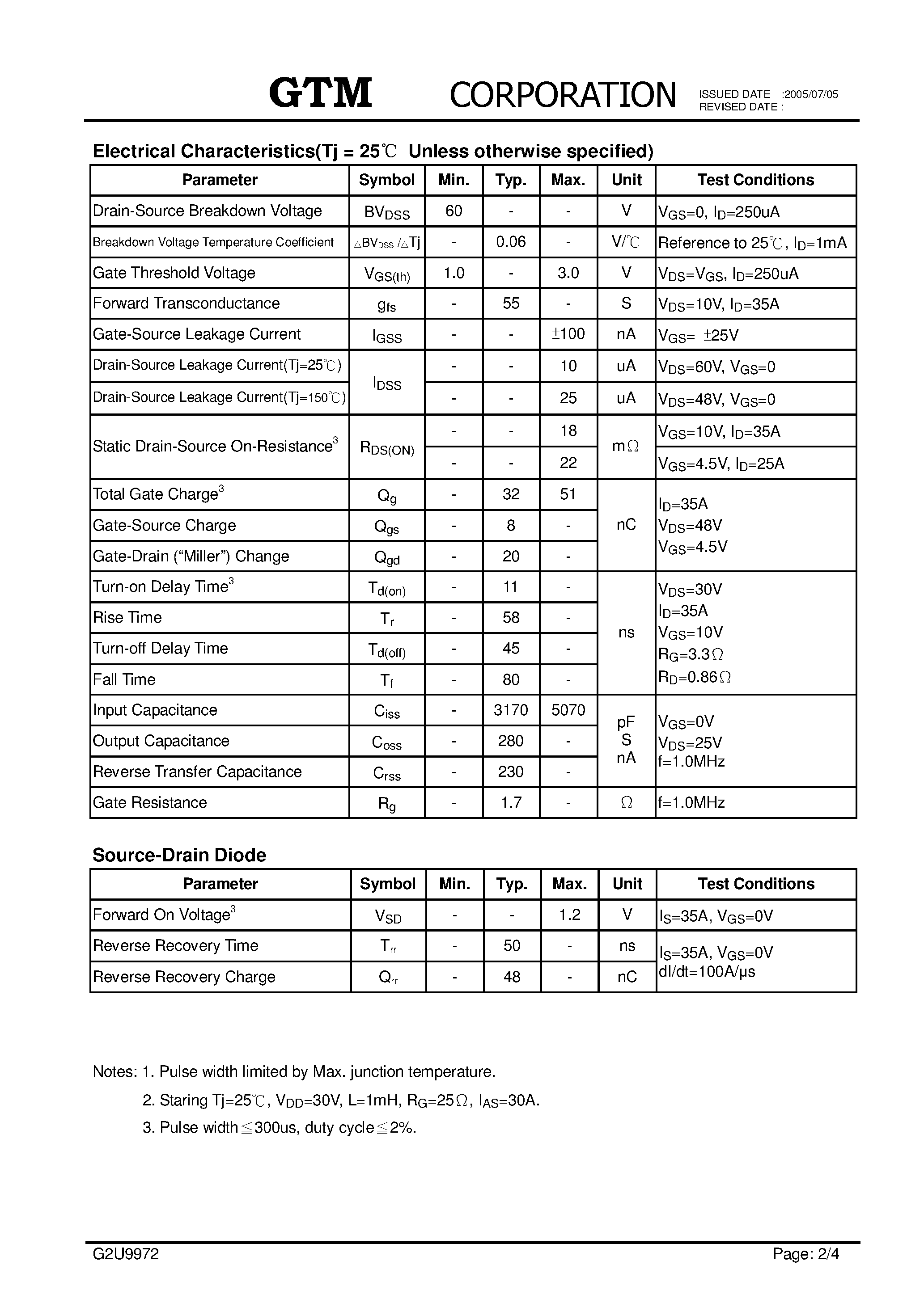 Datasheet G2U9972 - N-CHANNEL ENHANCEMENT MODE POWER MOSFET page 2