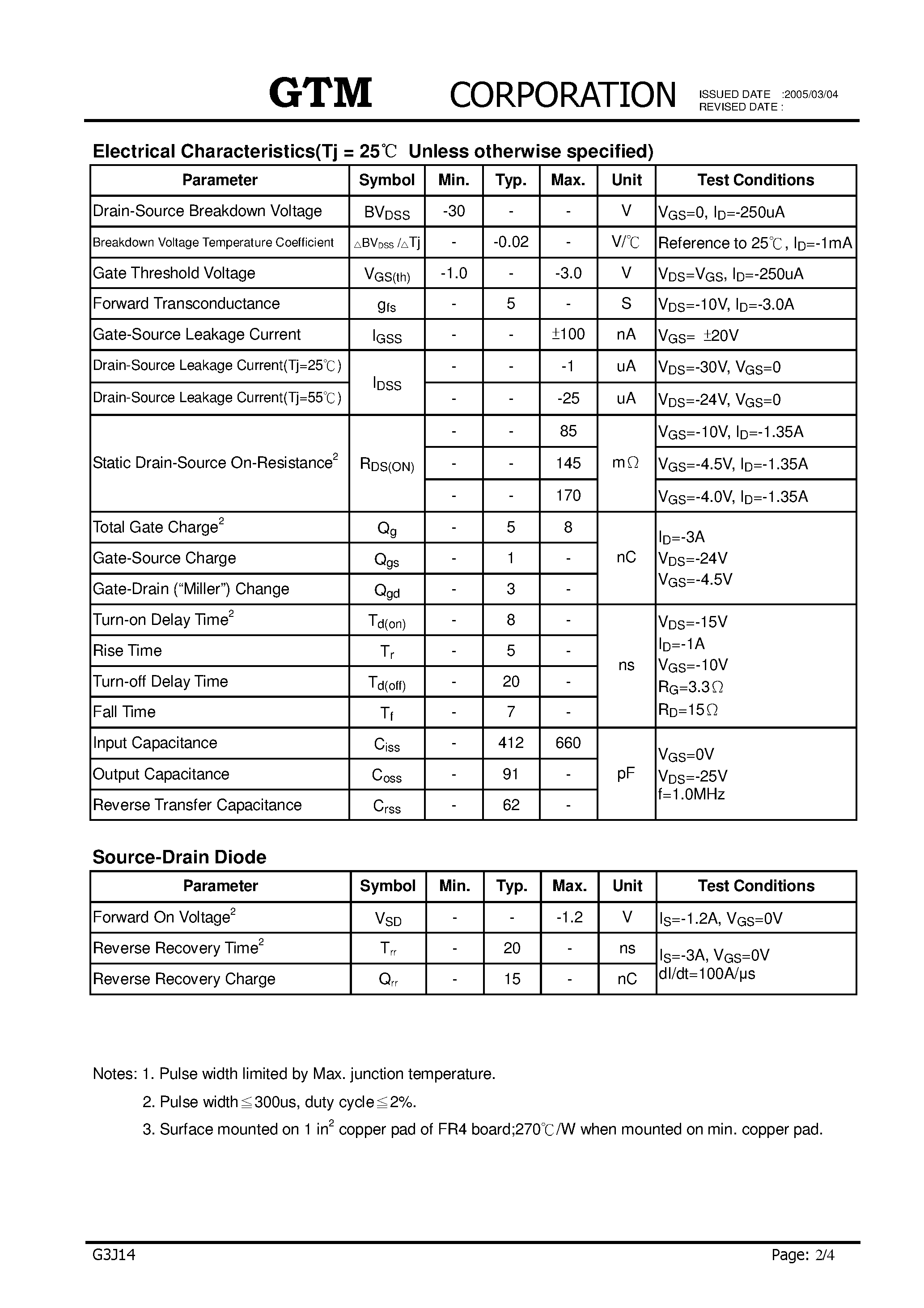 Datasheet G3J14 - P-CHANNEL ENHANCEMENT MODE POWER MOSFET page 2