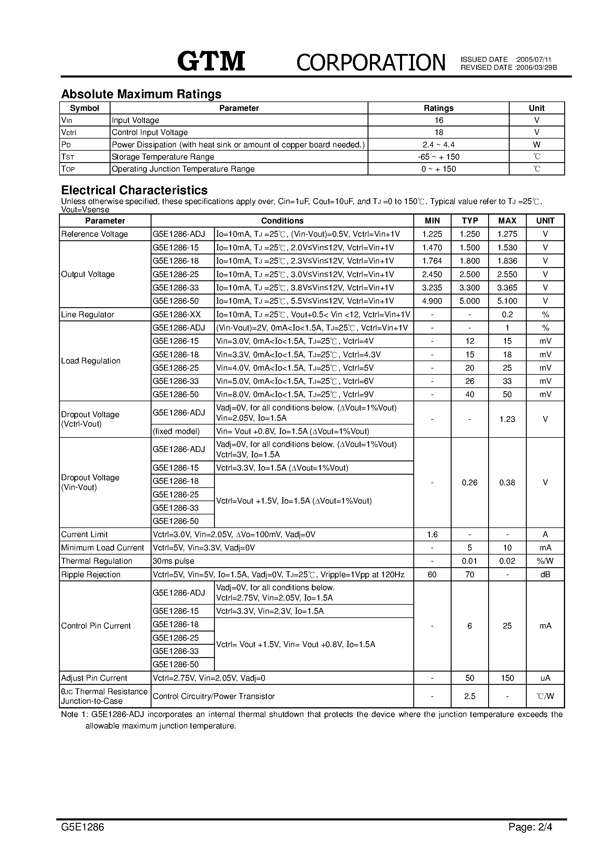 Даташит на микросхему G5E1286 страница 2 Даташит G5E1286 - 1.5A Ultra Low Dropout Positive Adjustable or Fixed-mode Regulator страница 2