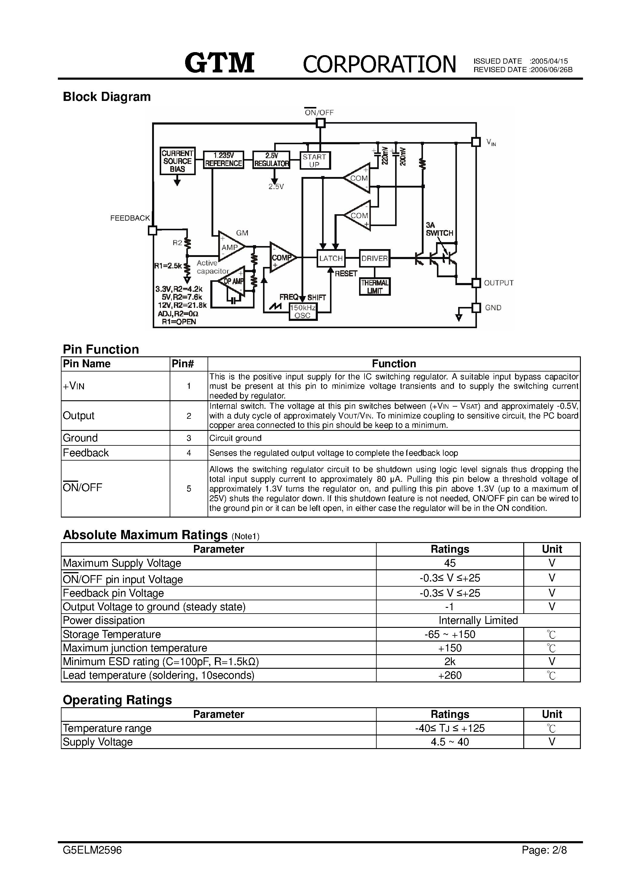 Даташит G5ELM2596 - Simple Switcher Power converter 150kHz 3A Step-Down Voltage Regulator страница 2