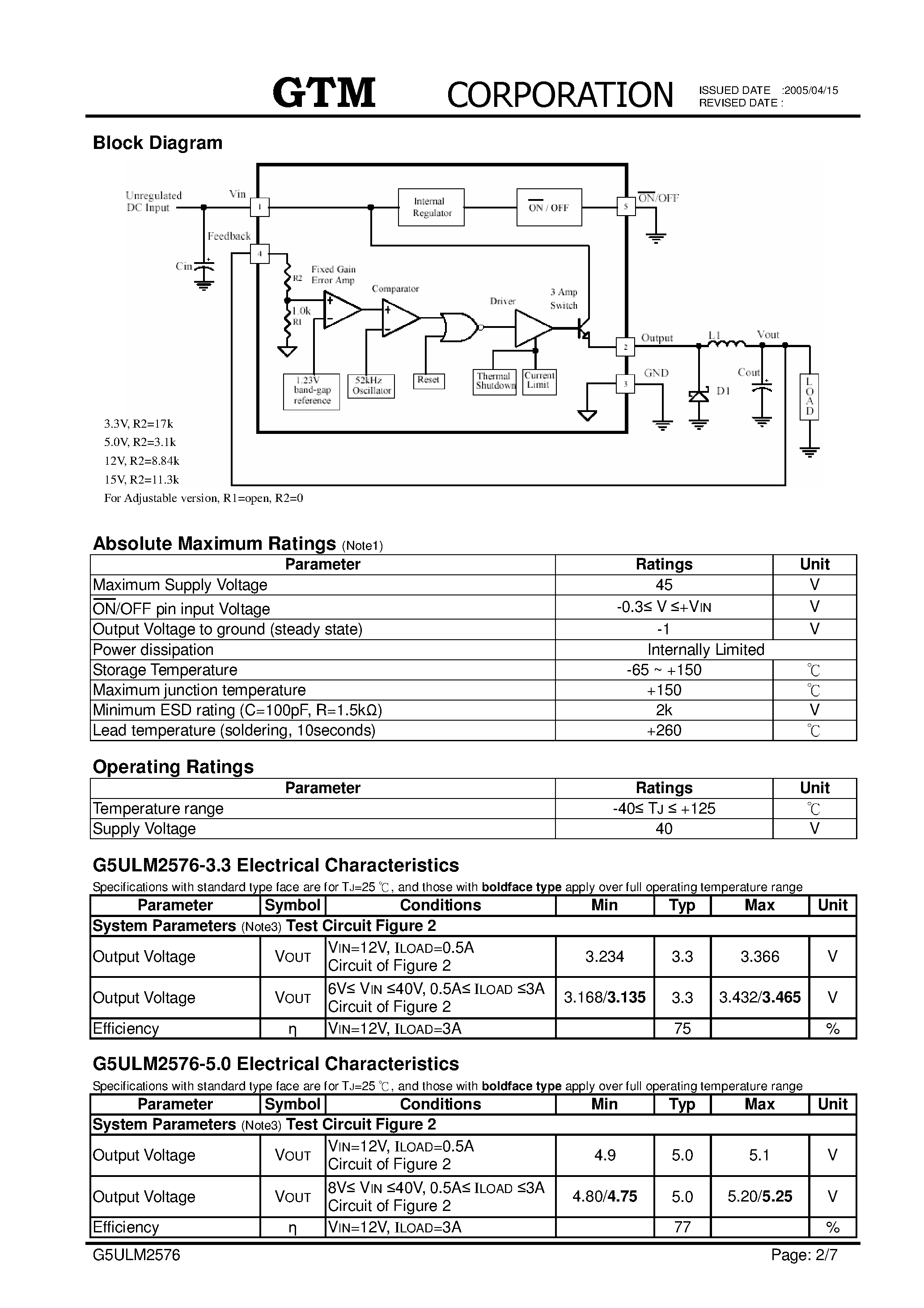 Даташит G5ULM2576 - Simple Switcher 3A Step-Down Voltage Regulator страница 2