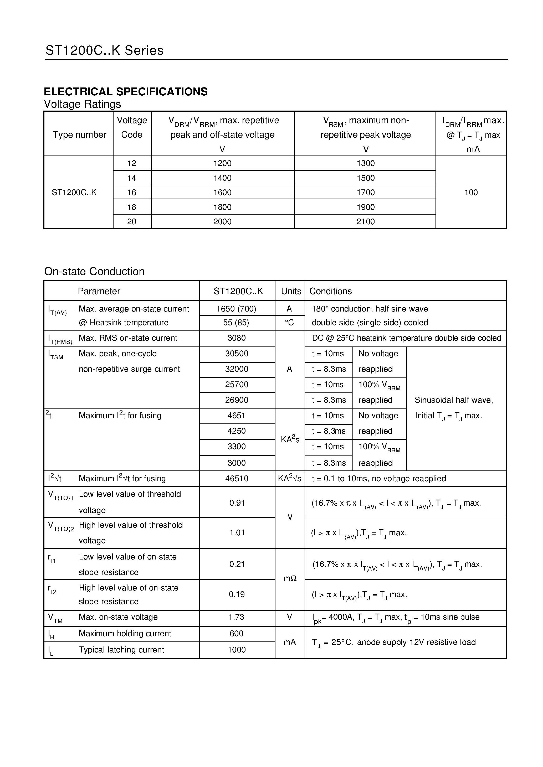 Datasheet ST1200C - PHASE CONTROL THYRISTORS Hockey Puk Version page 2
