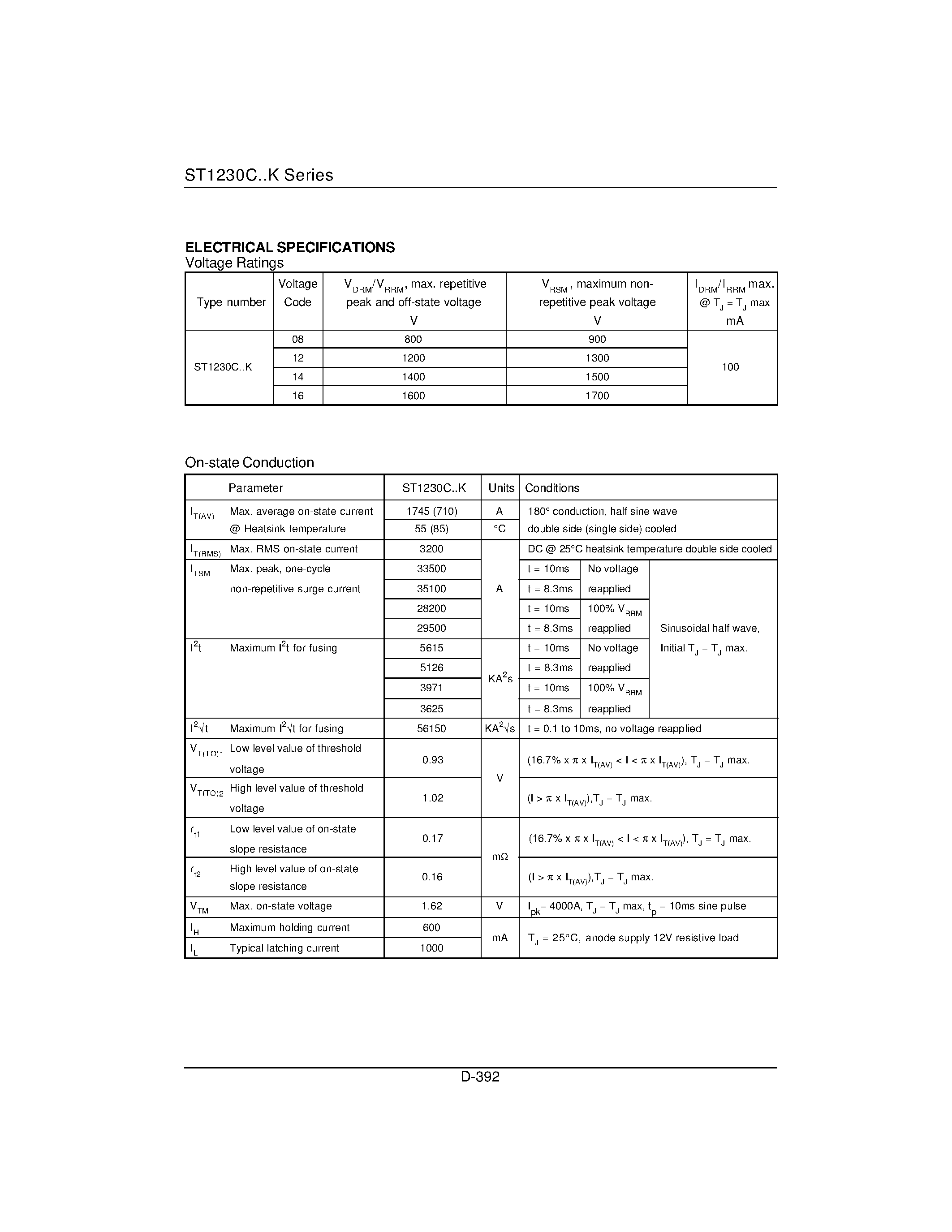 Datasheet ST1230C page 2 Datasheet ST1230C - PHASE CONTROL THYRISTORS Hockey Puk Version page 2