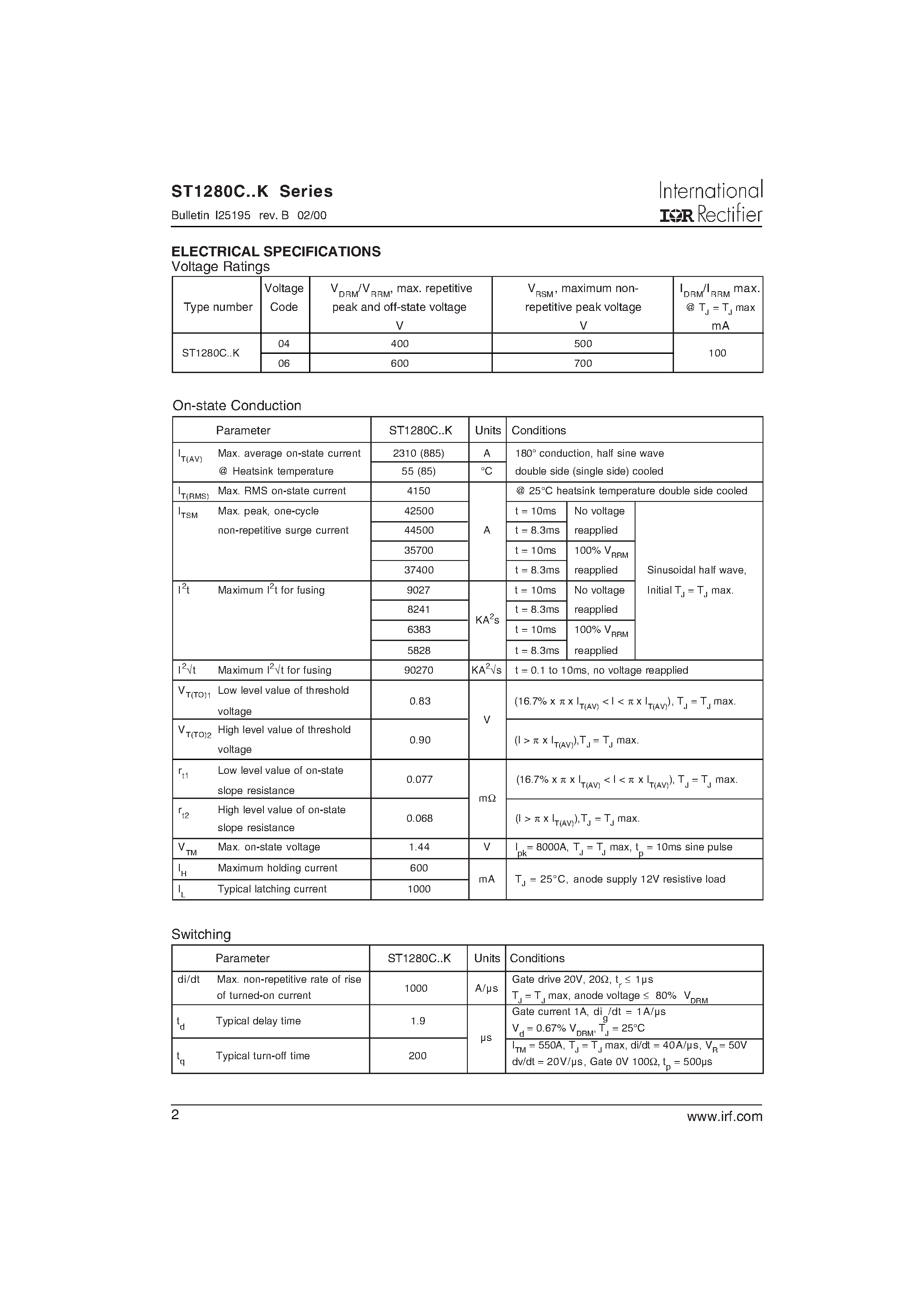 Datasheet ST1280C page 2 Datasheet ST1280C - PHASE CONTROL THYRISTORS page 2