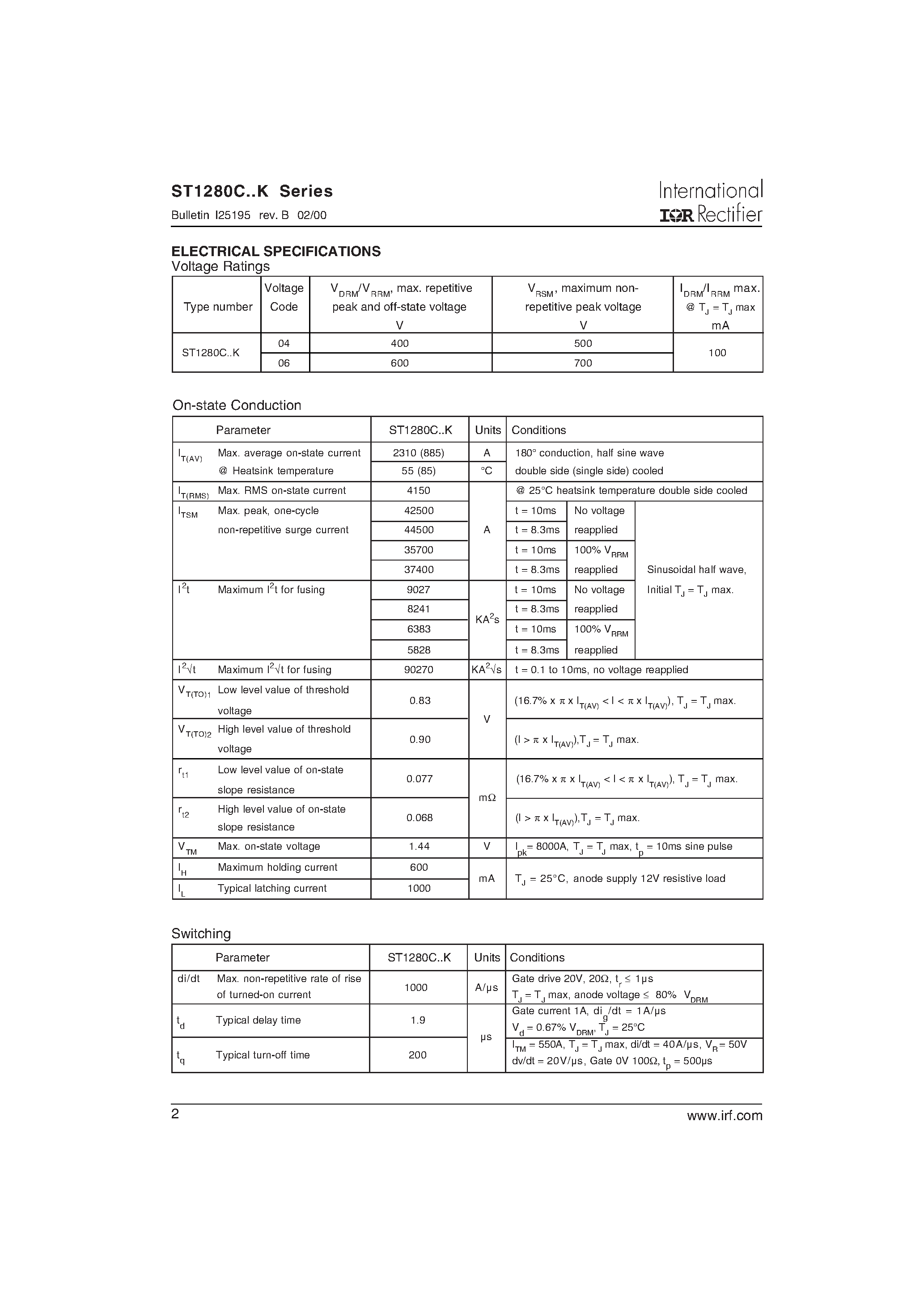 Datasheet ST1280C - PHASE CONTROL THYRISTORS page 2