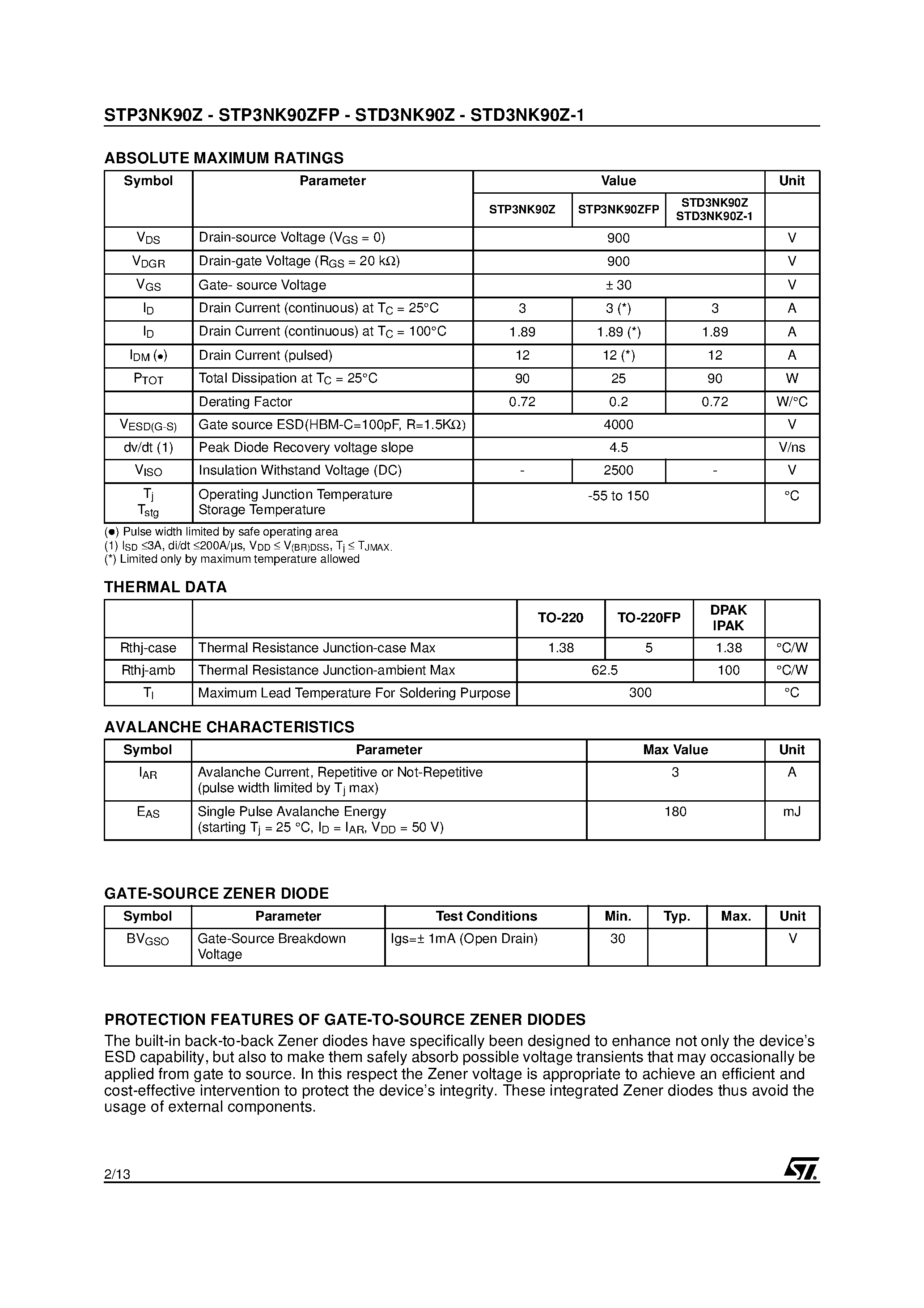 Datasheet STP3NK90Z - N-CHANNEL Power MOSFET page 2