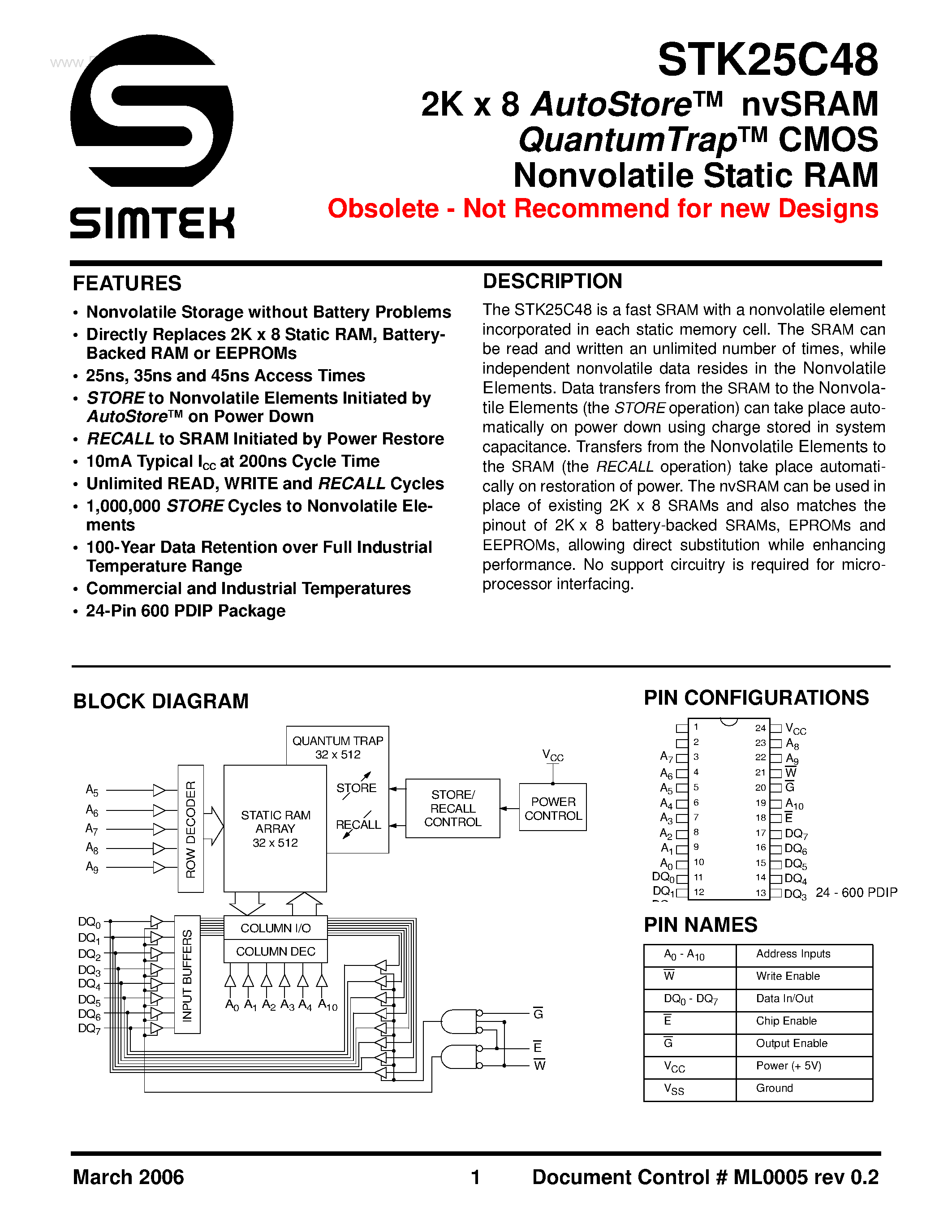 Datasheet STK25C48 page 1 Datasheet STK25C48 - CMOS Nonvolatile Static RAM page 1
