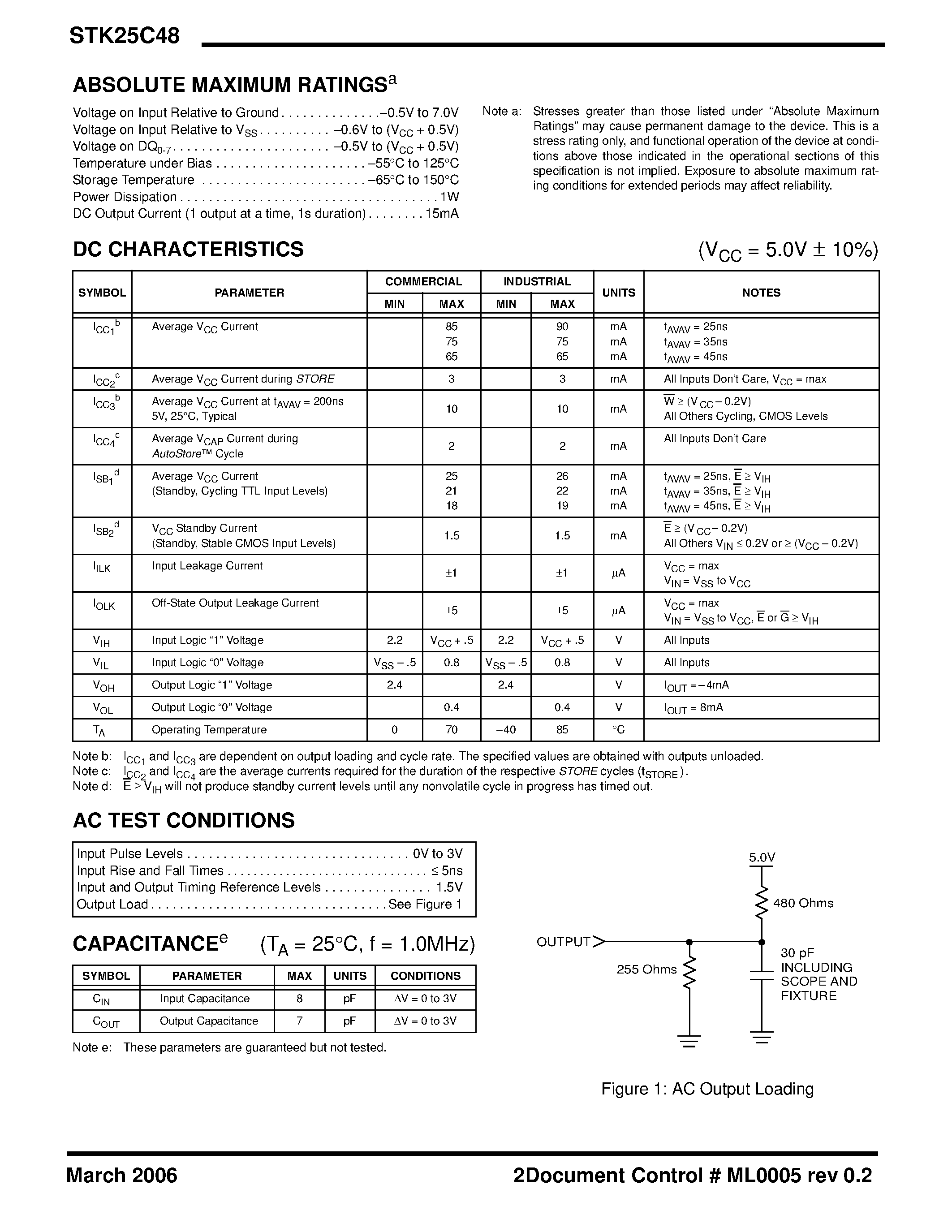 Datasheet STK25C48 page 2 Datasheet STK25C48 - CMOS Nonvolatile Static RAM page 2