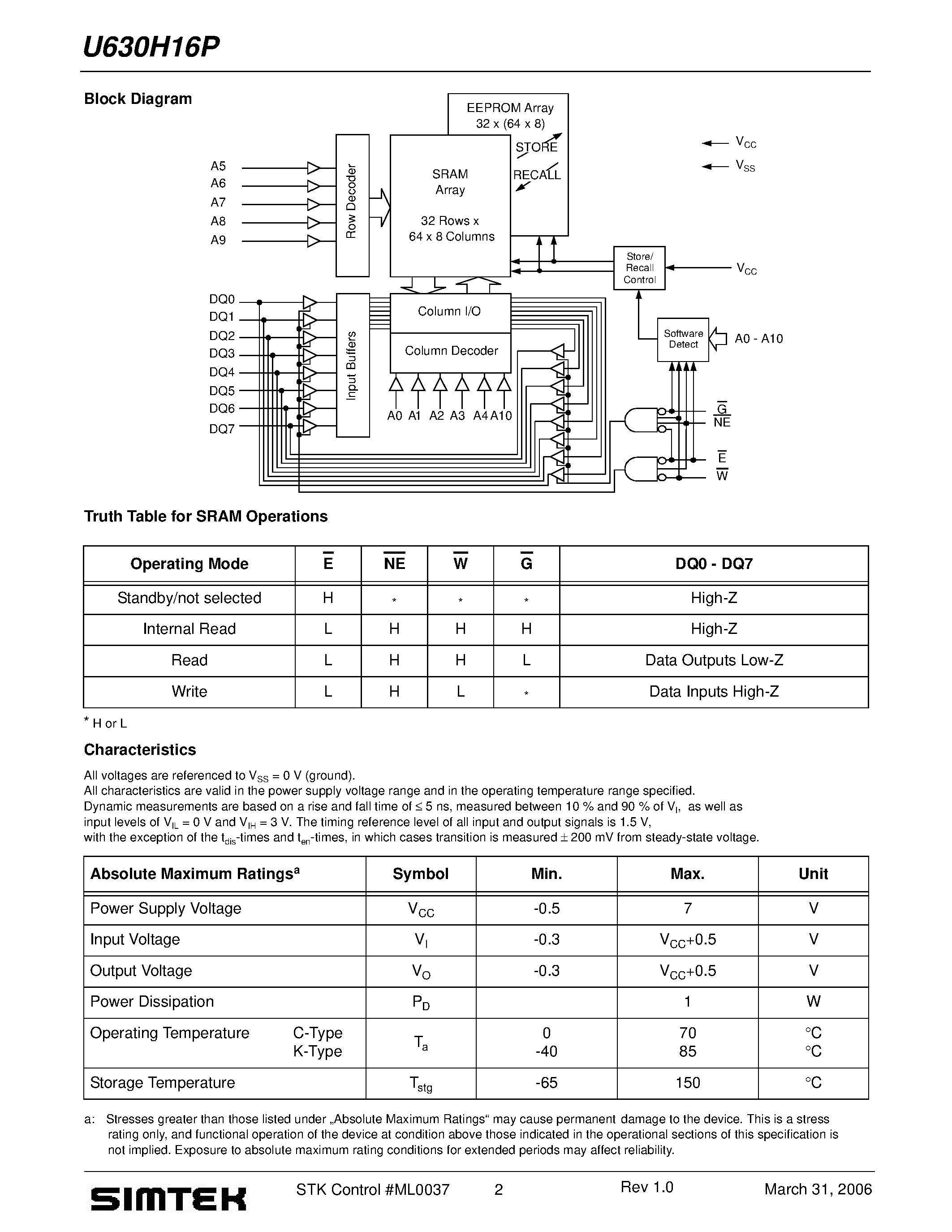 Даташит U630H16P - HardStore 2K x 8 nvSRAM страница 2