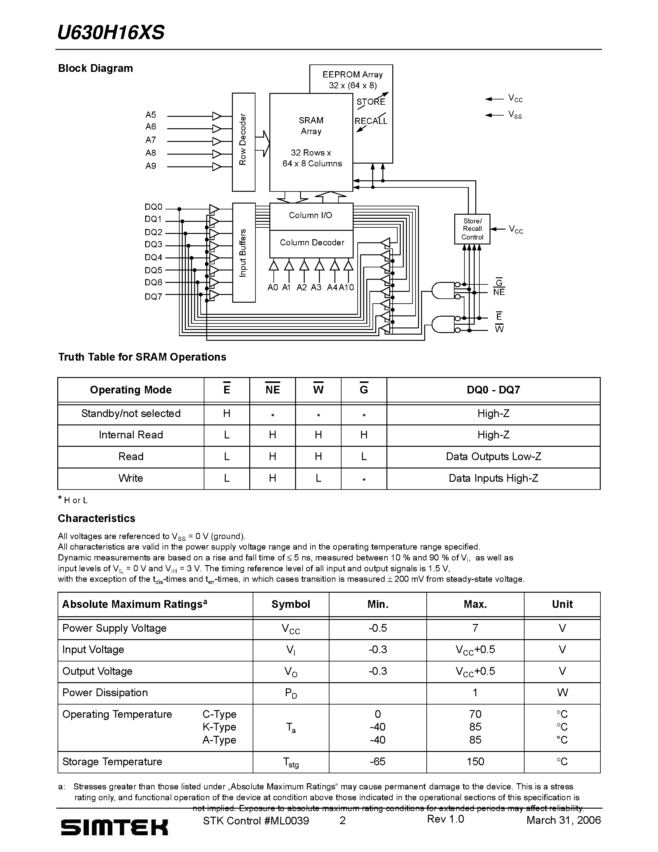 Даташит U630H16XS - HardStore 2K x 8 nvSRAM Die страница 2