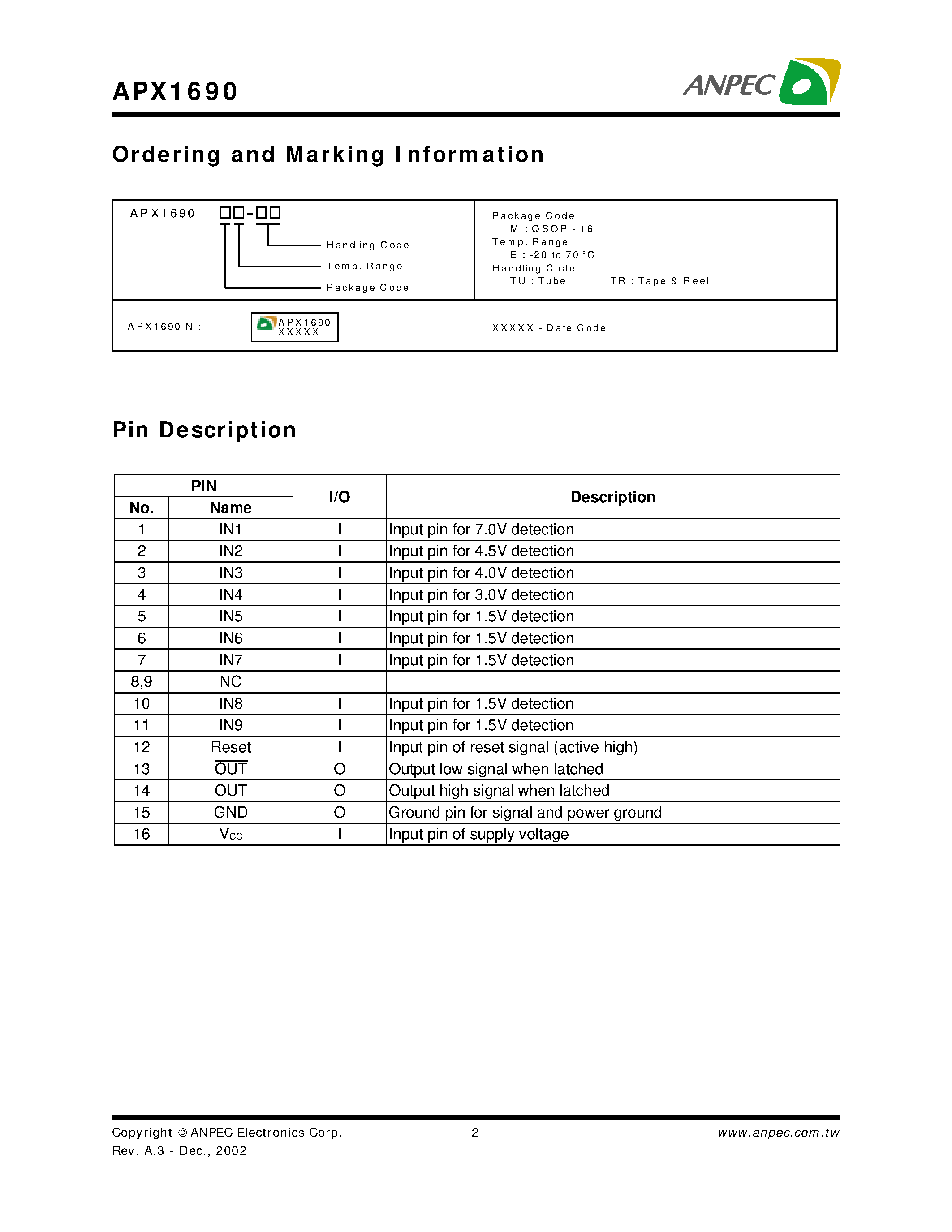 Даташит APX1690 - 9-Set Over Voltage Protector страница 2