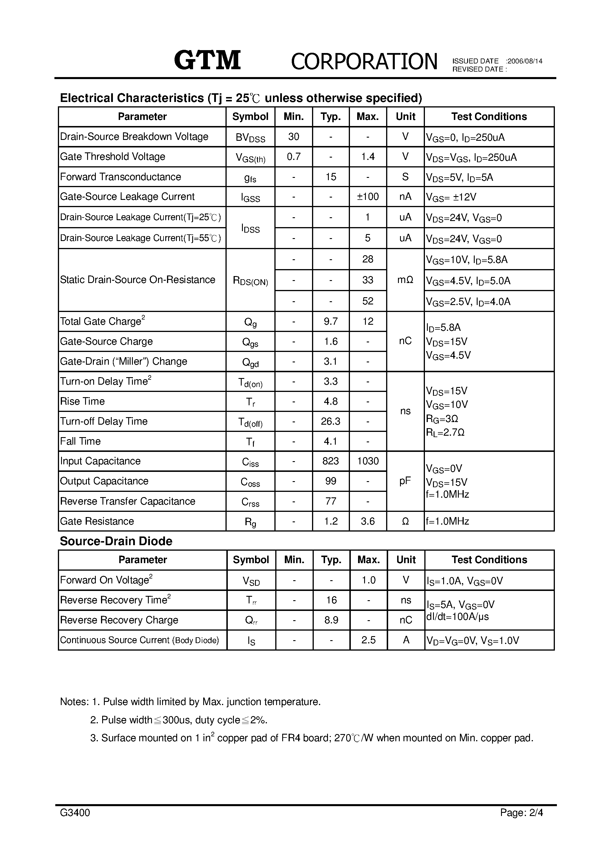 Datasheet G3400 - N-CHANNEL ENHANCEMENT MODE POWER MOSFET page 2