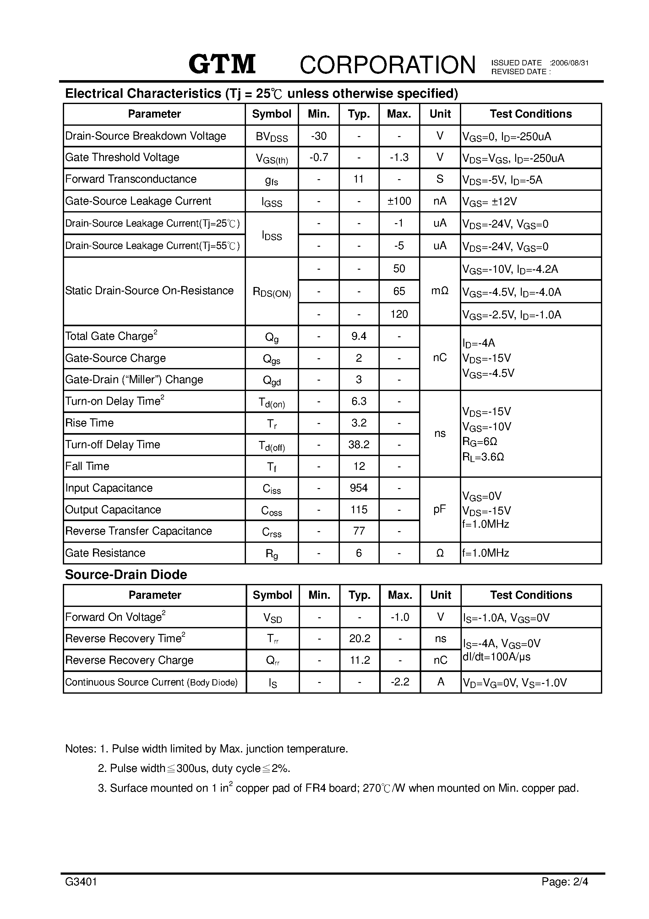 Datasheet G3401 page 2 Datasheet G3401 - P-CHANNEL ENHANCEMENT MODE POWER MOSFET page 2