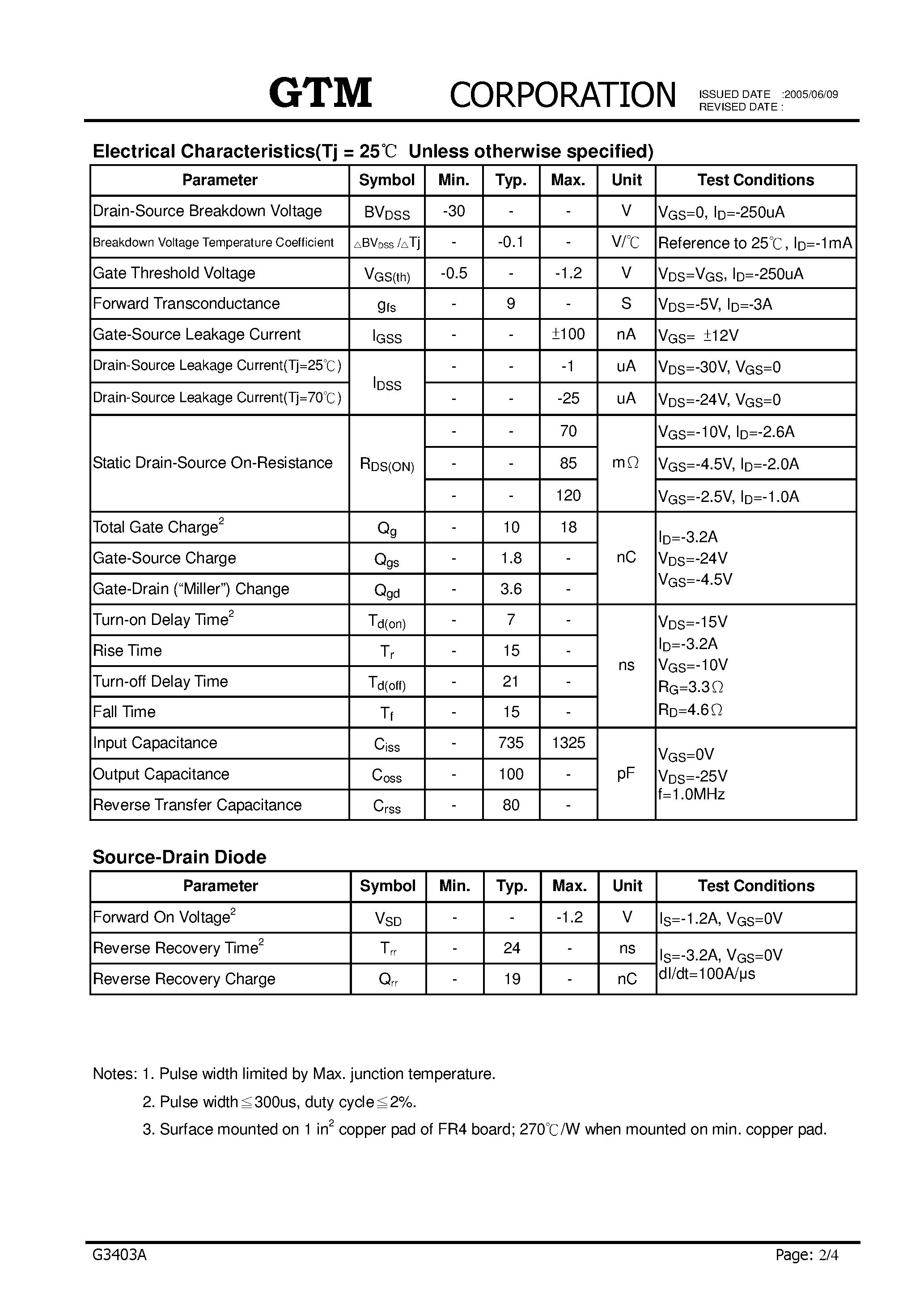 Datasheet G3403A page 2 Datasheet G3403A - P-CHANNEL ENHANCEMENT MODE POWER MOSFET page 2