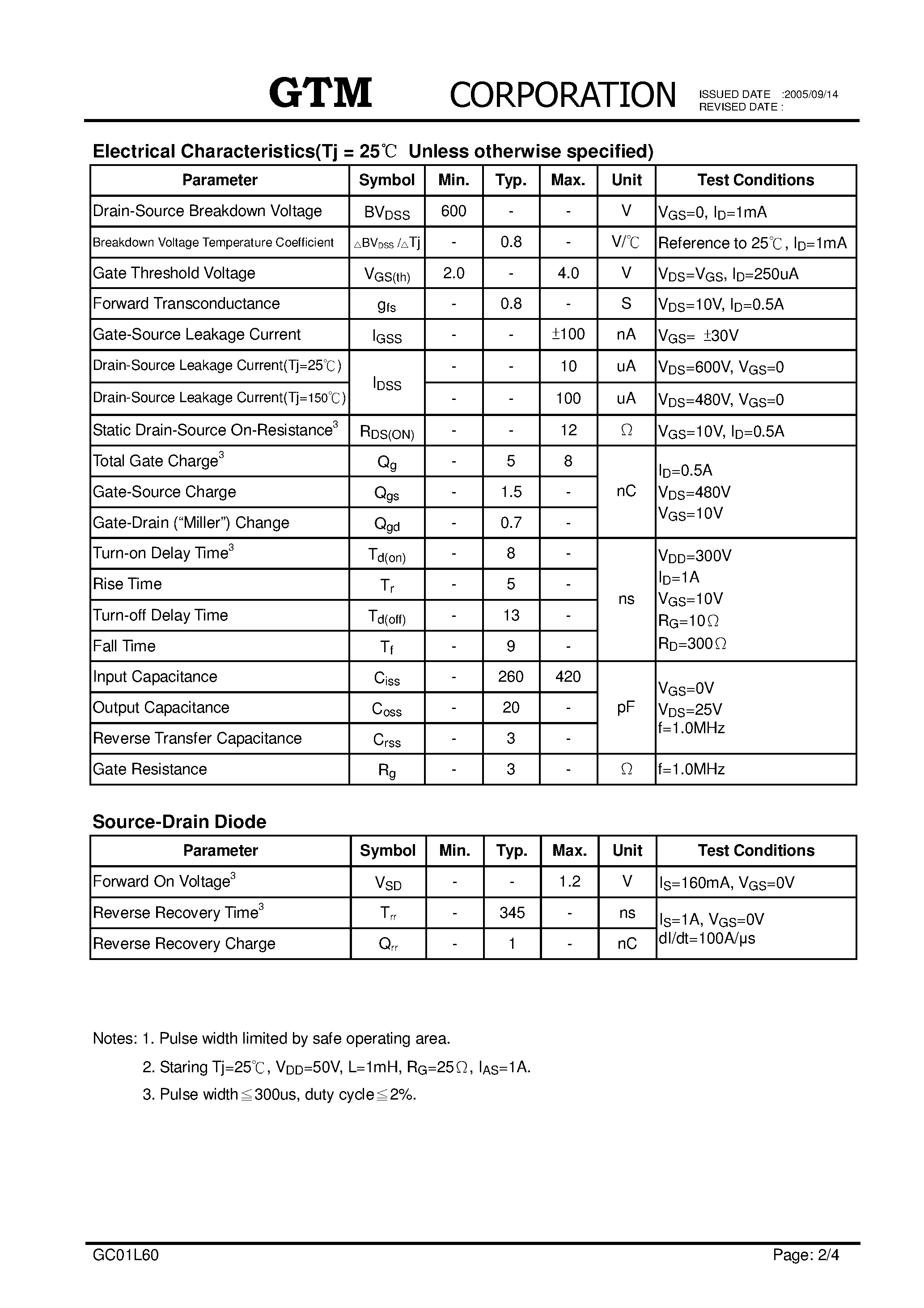 Datasheet GC01L60 page 2 Datasheet GC01L60 - N-CHANNEL ENHANCEMENT MODE POWER MOSFET page 2